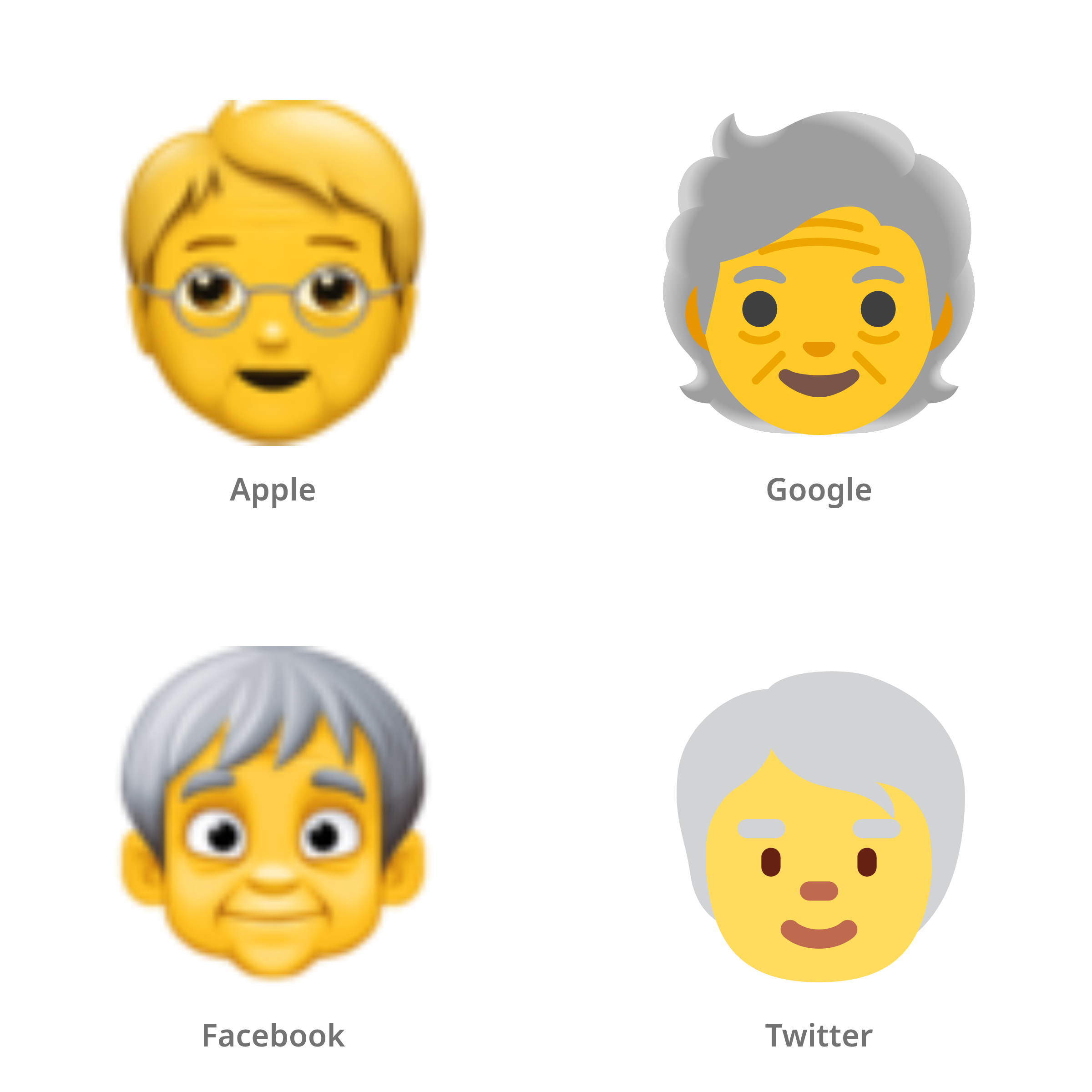De emoji oudere persoon in Apple-, Google-, Facebook- en Twitter-stijl