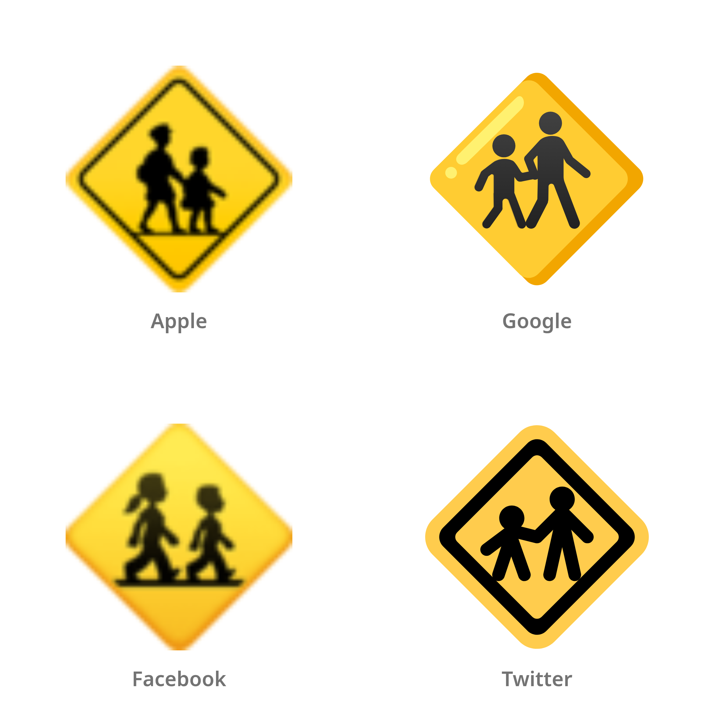 De emoji overstekende kinderen in Apple-, Google-, Facebook- en Twitter-stijl
