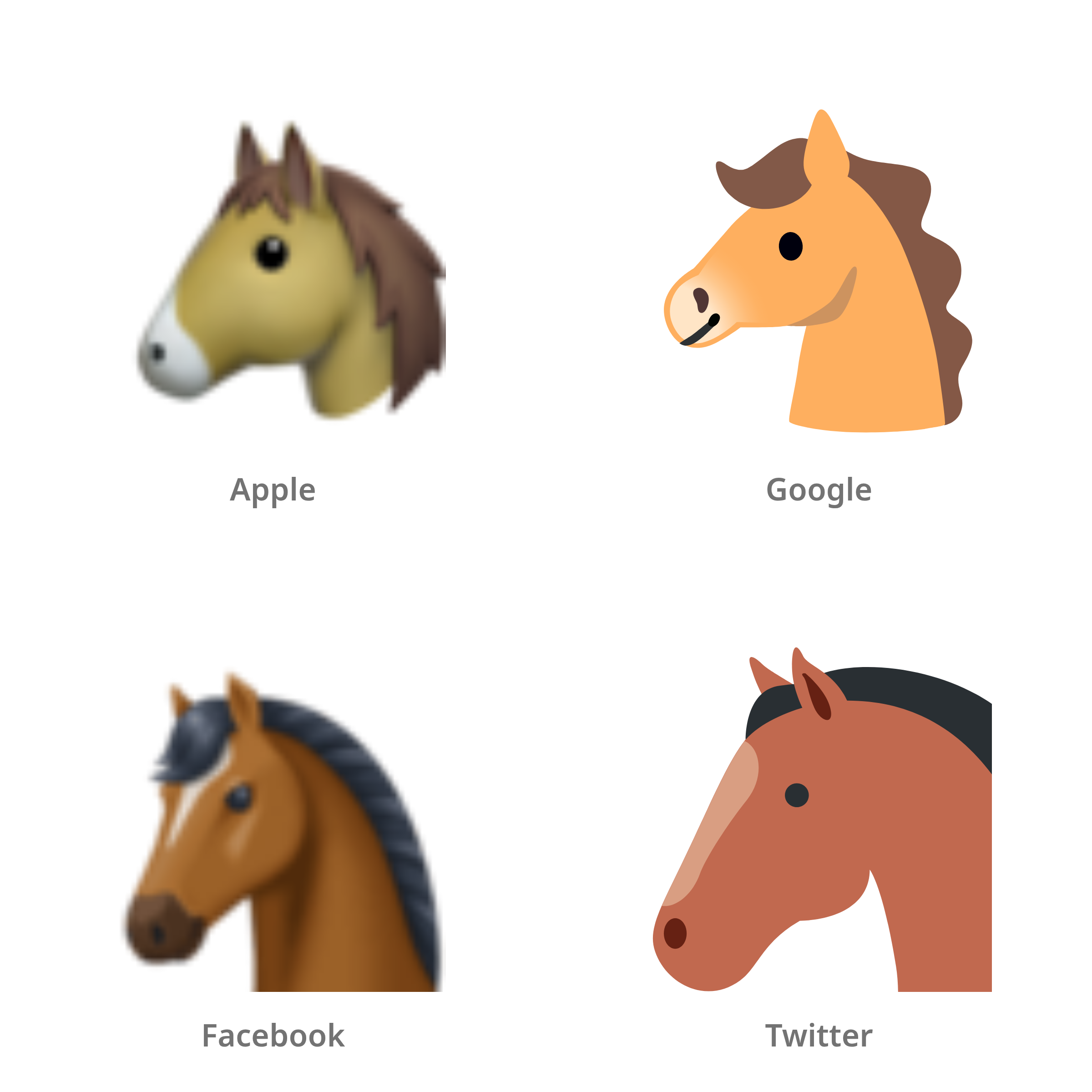 De emoji paardengezicht in Apple-, Google-, Facebook- en Twitter-stijl