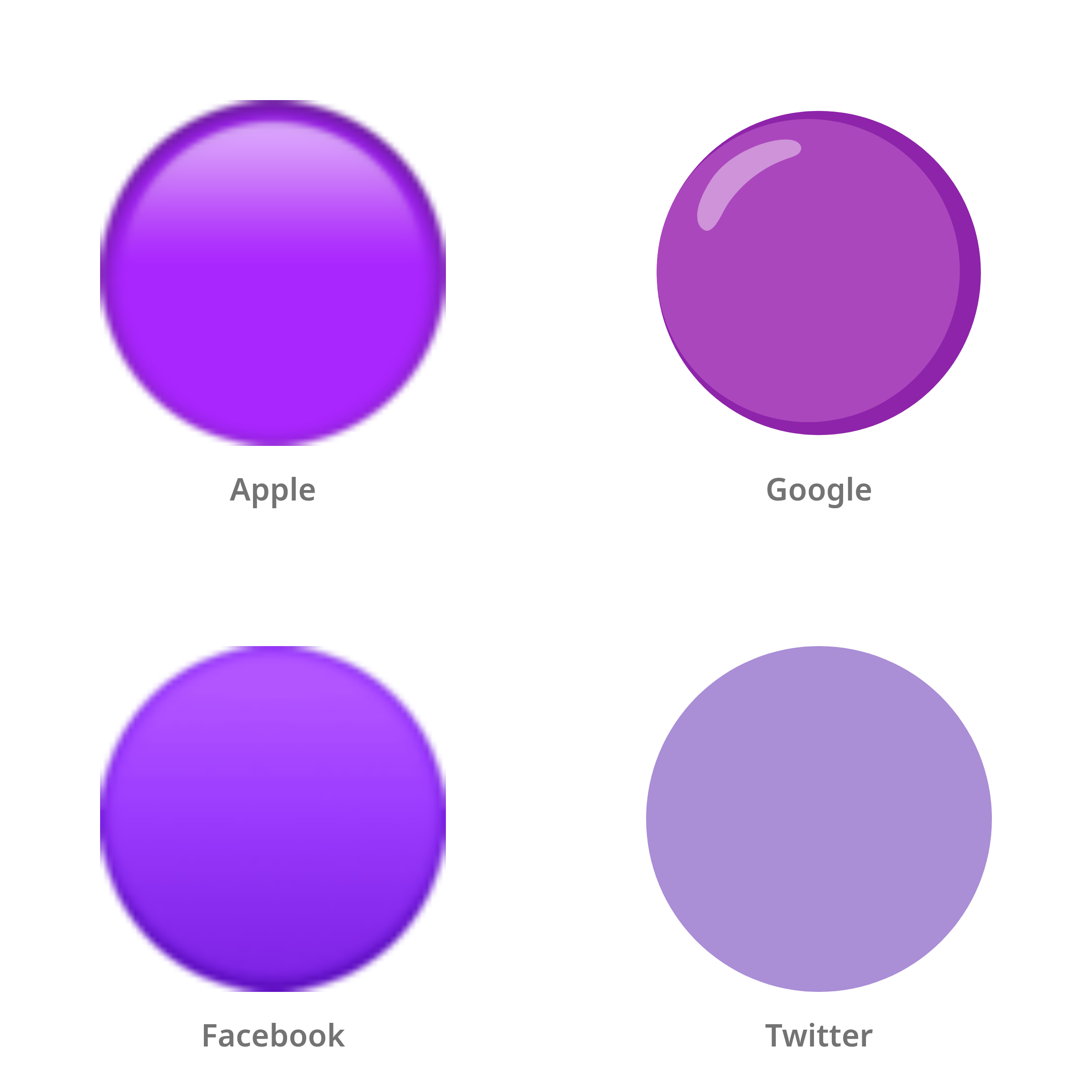 De emoji paarse cirkel in Apple-, Google-, Facebook- en Twitter-stijl