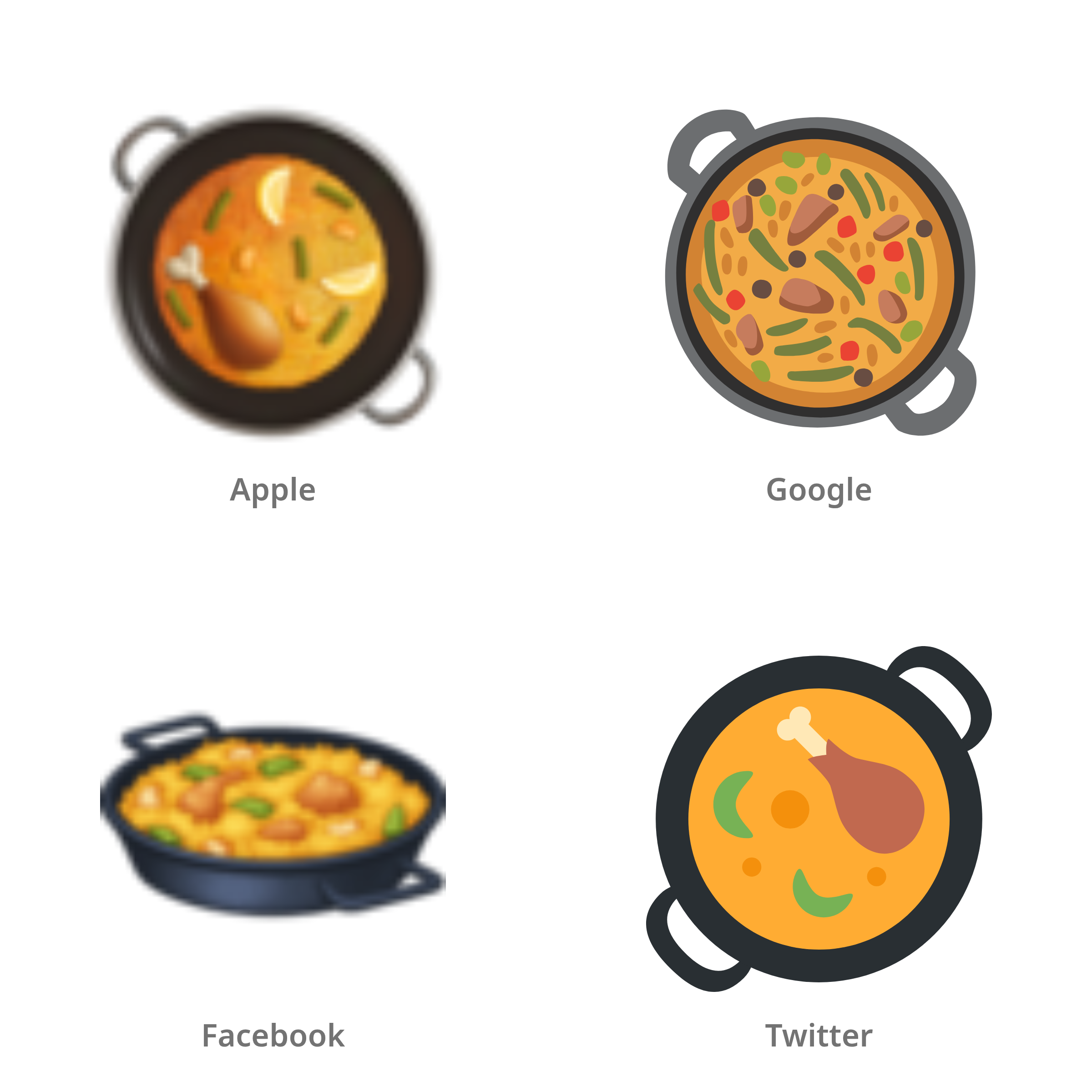 De emoji paellapan in Apple-, Google-, Facebook- en Twitter-stijl