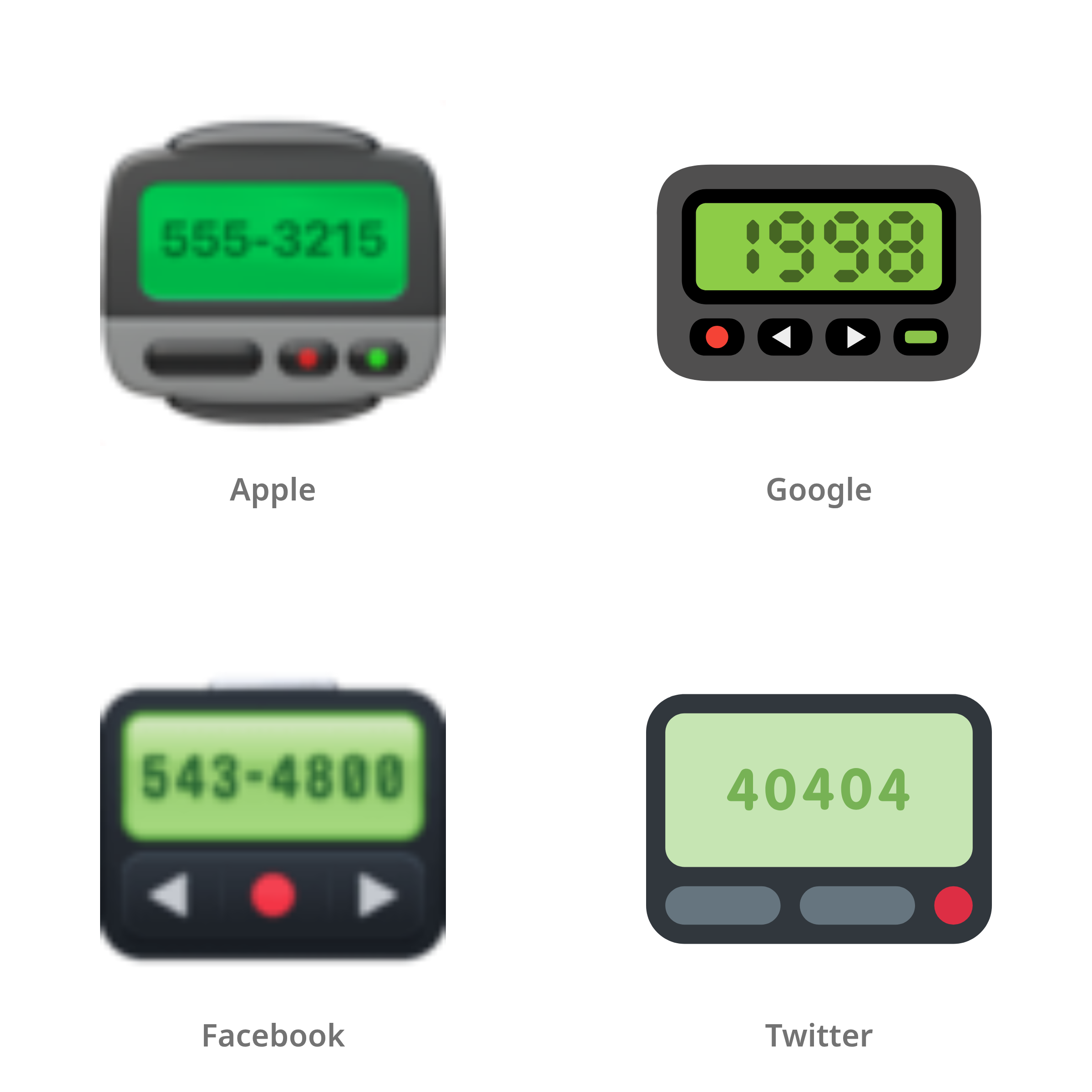 De emoji pager in Apple-, Google-, Facebook- en Twitter-stijl