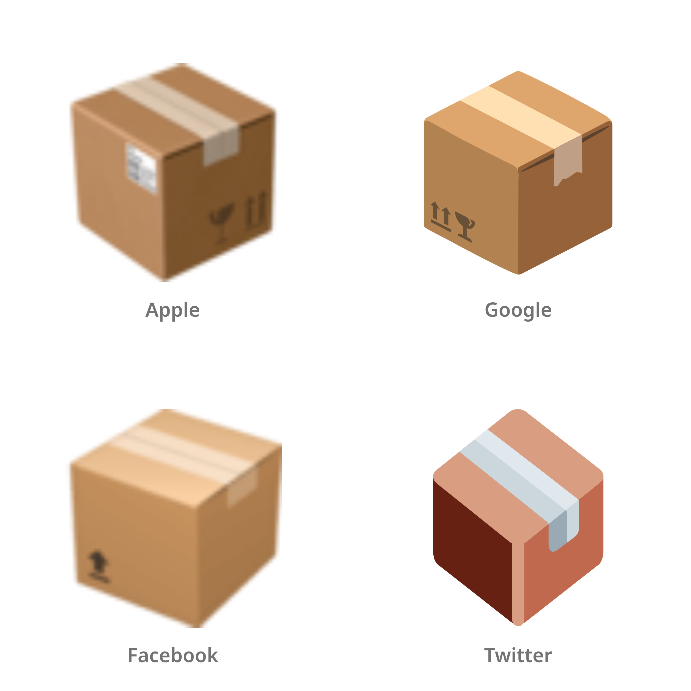 De emoji pakket in Apple-, Google-, Facebook- en Twitter-stijl