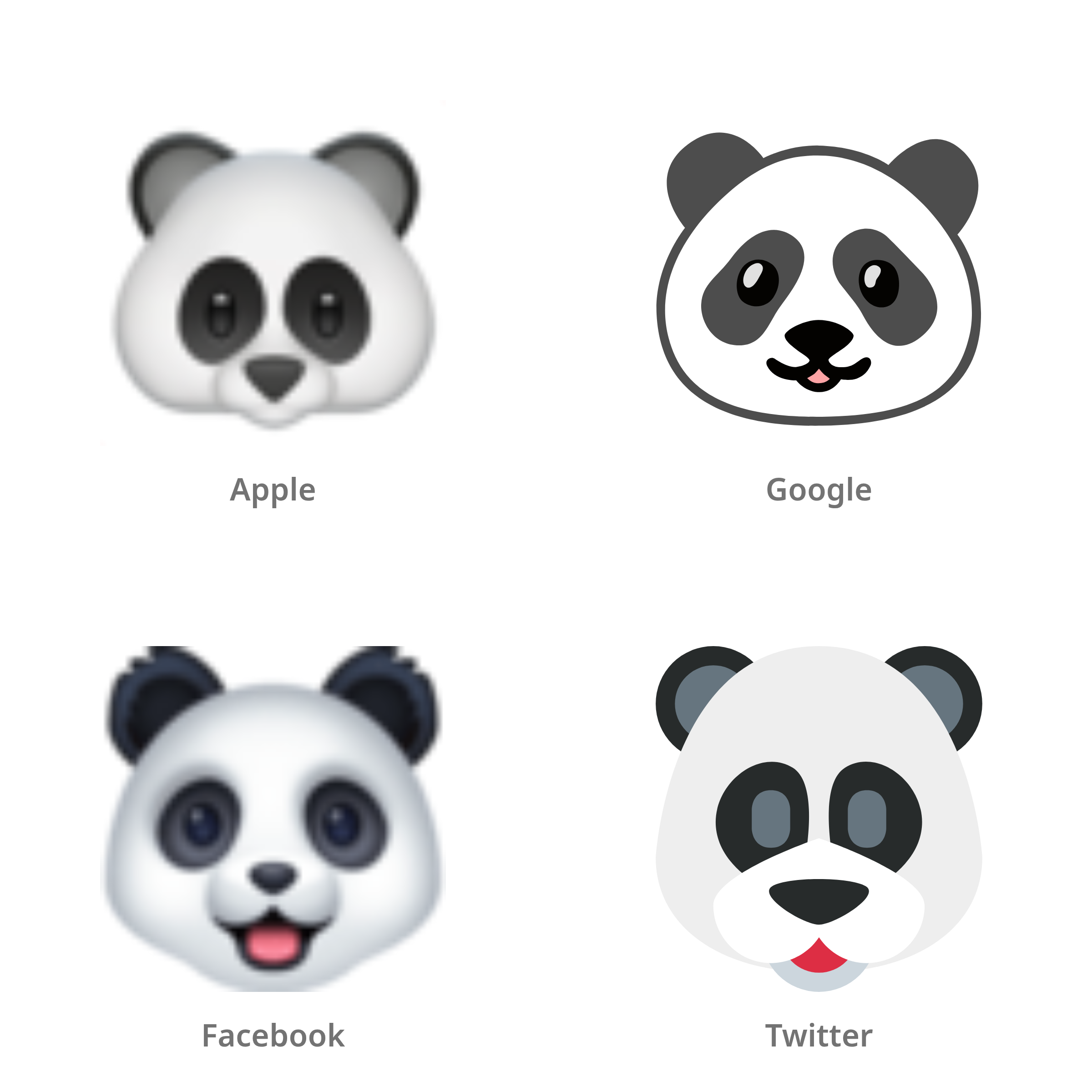 De emoji panda in Apple-, Google-, Facebook- en Twitter-stijl