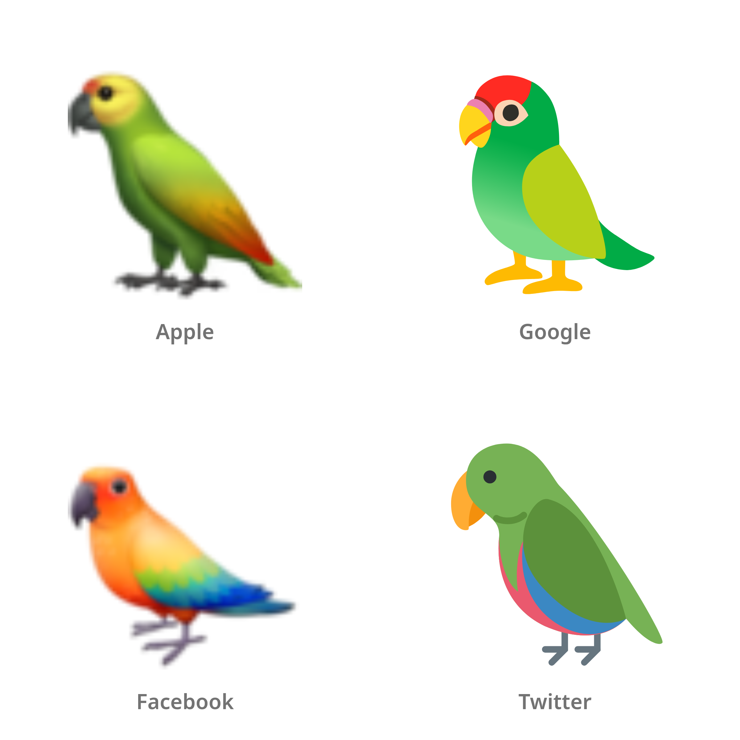 De emoji papegaai in Apple-, Google-, Facebook- en Twitter-stijl