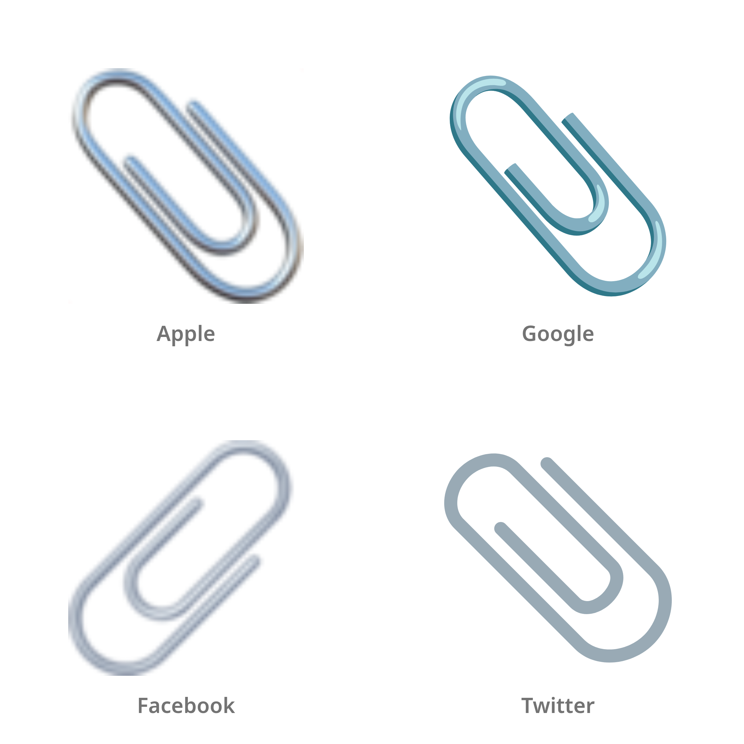 De emoji paperclip in Apple-, Google-, Facebook- en Twitter-stijl