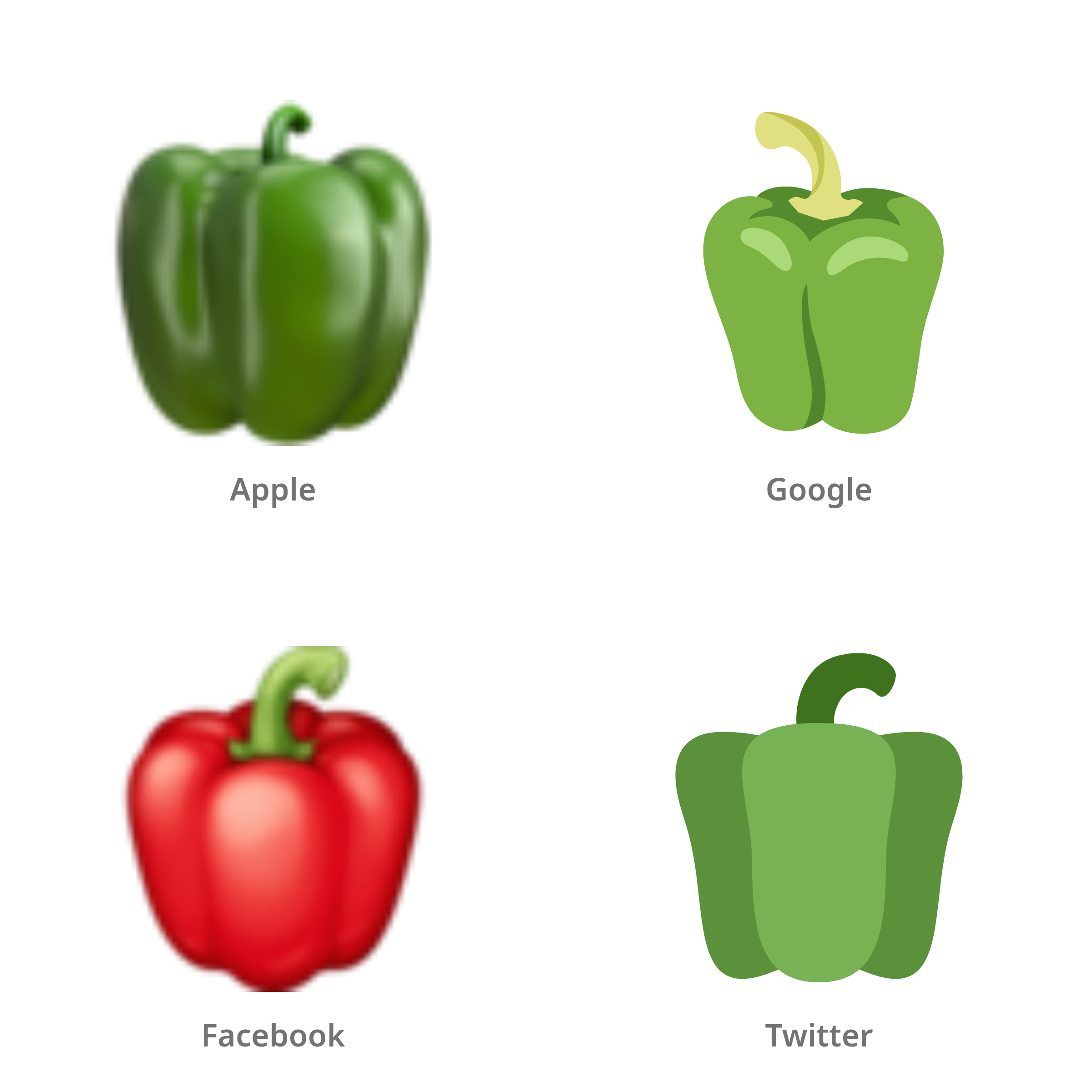 De emoji paprika in Apple-, Google-, Facebook- en Twitter-stijl