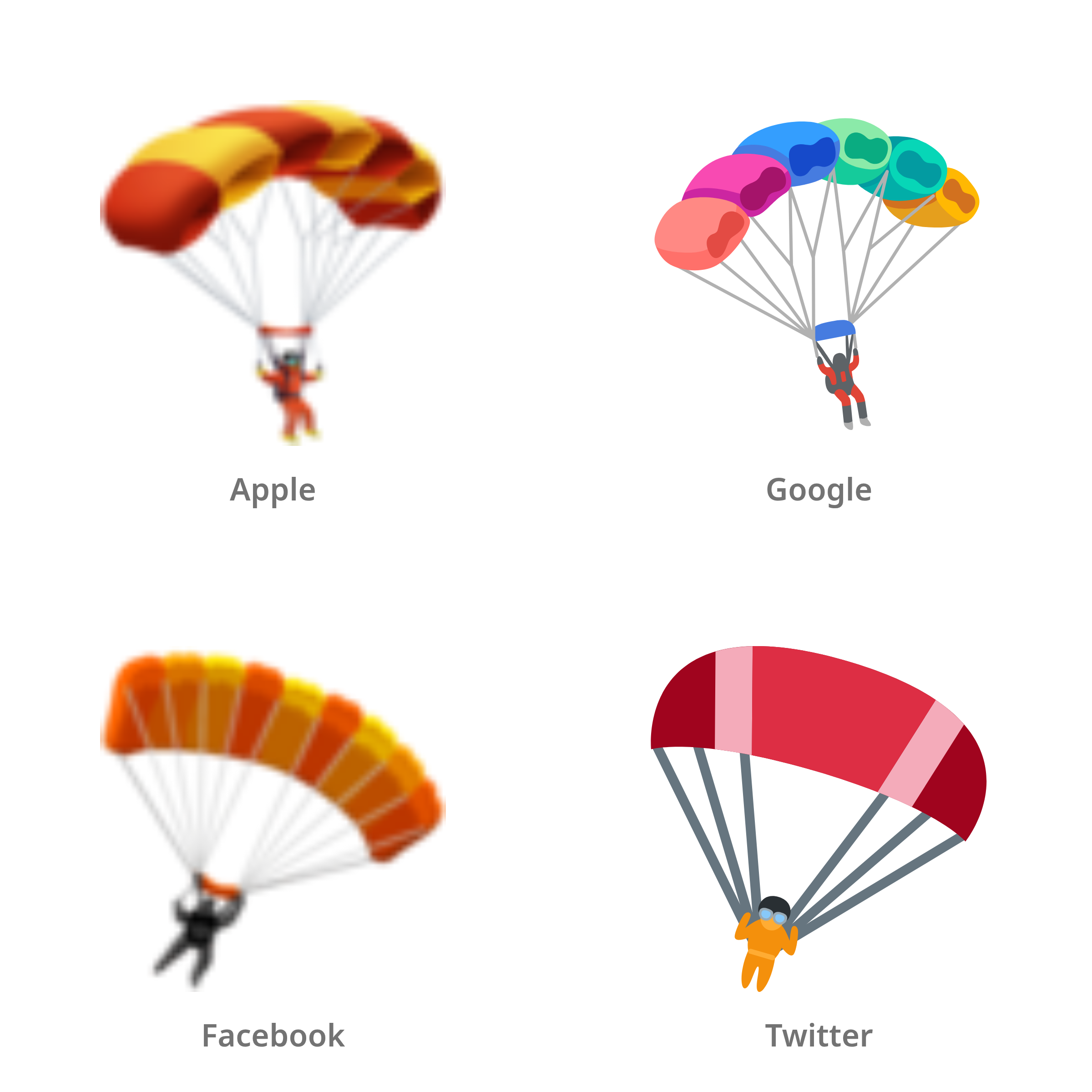 De emoji parachute in Apple-, Google-, Facebook- en Twitter-stijl