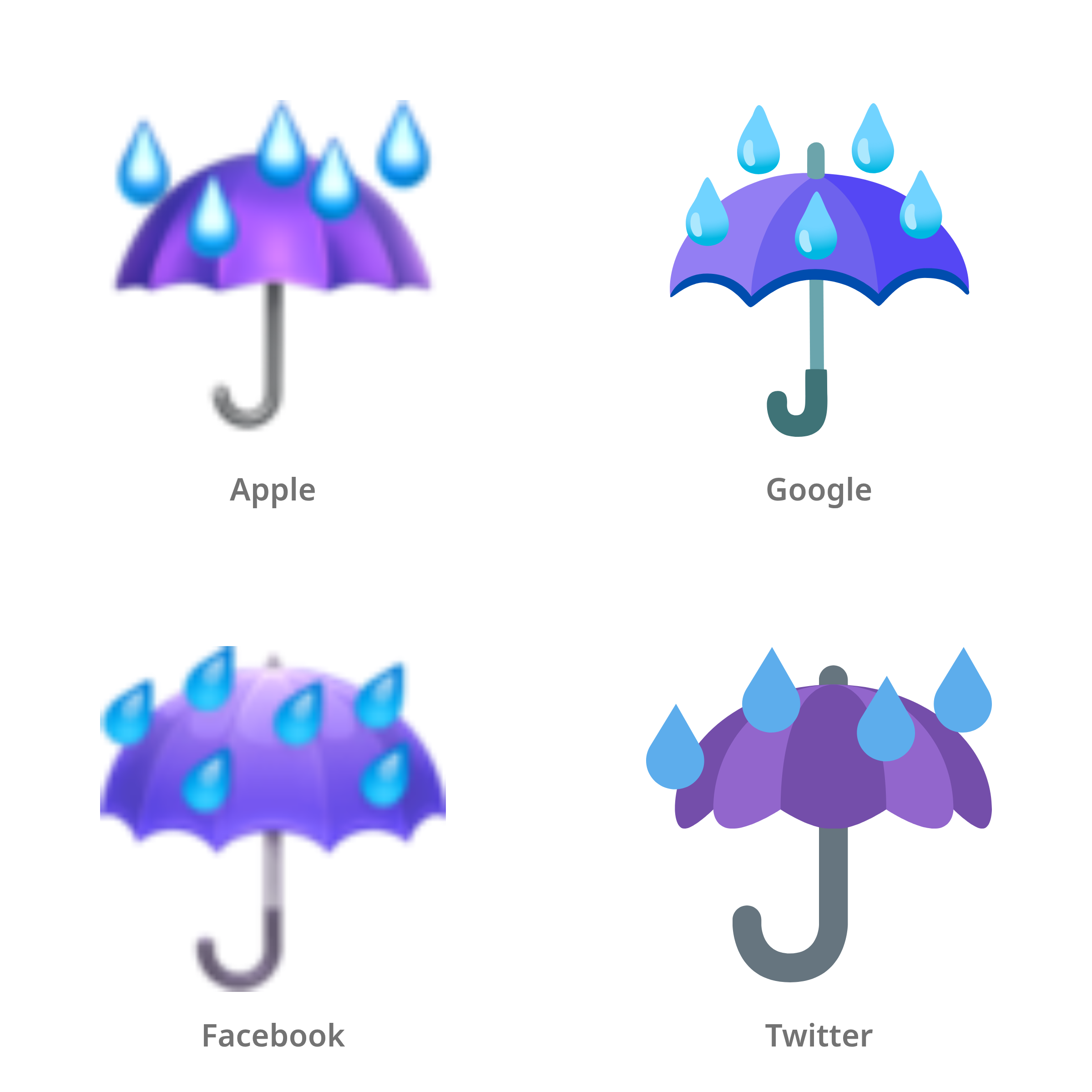 De emoji paraplu met regendruppels in Apple-, Google-, Facebook- en Twitter-stijl