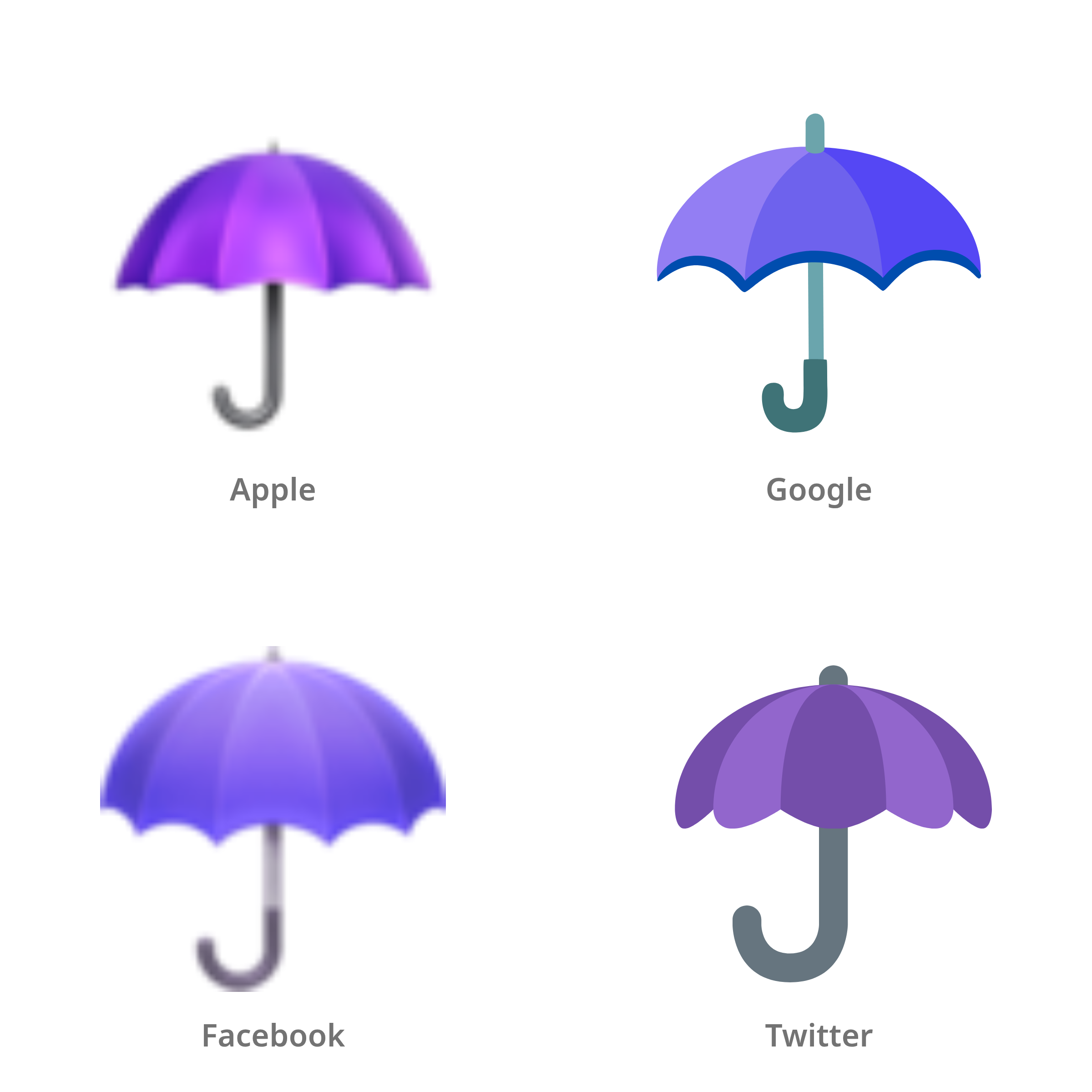 De emoji paraplu in Apple-, Google-, Facebook- en Twitter-stijl