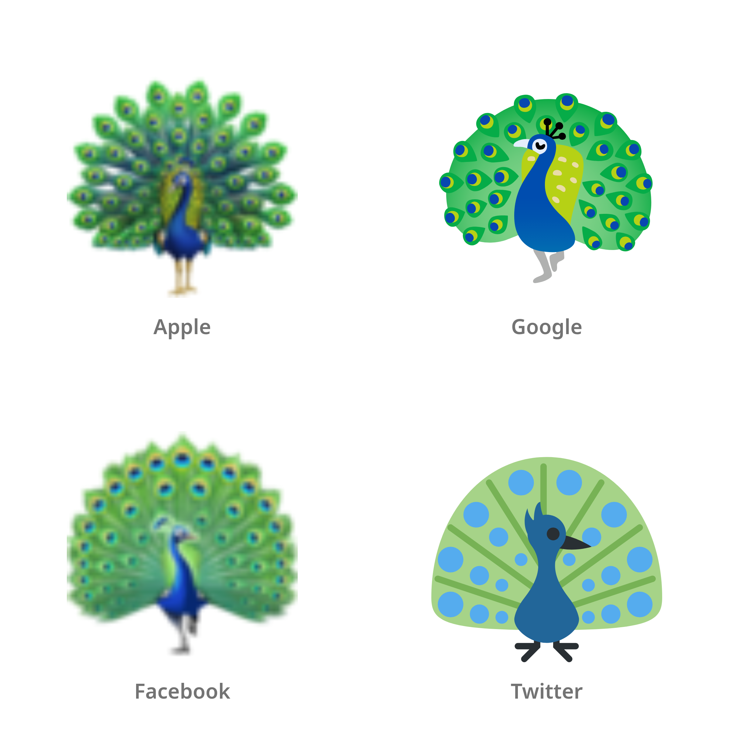 De emoji pauw in Apple-, Google-, Facebook- en Twitter-stijl