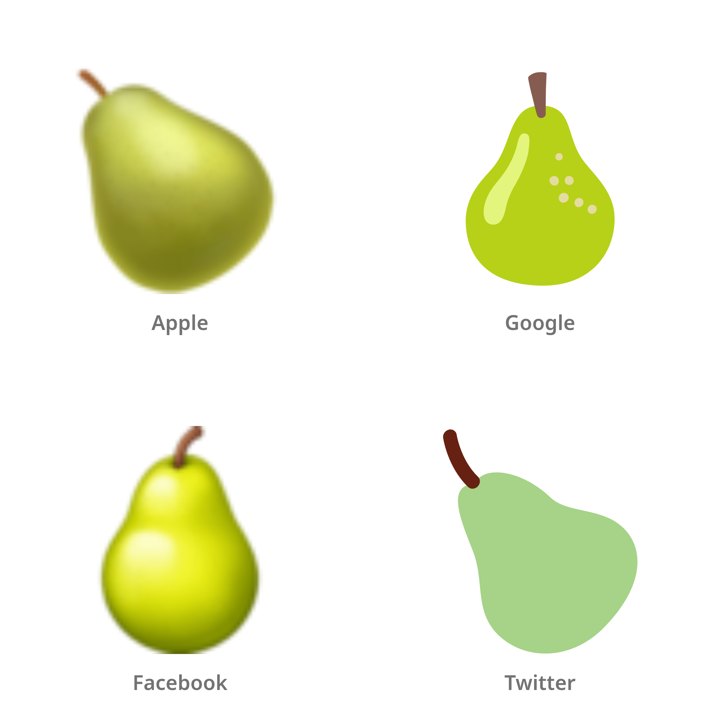 De emoji peer in Apple-, Google-, Facebook- en Twitter-stijl