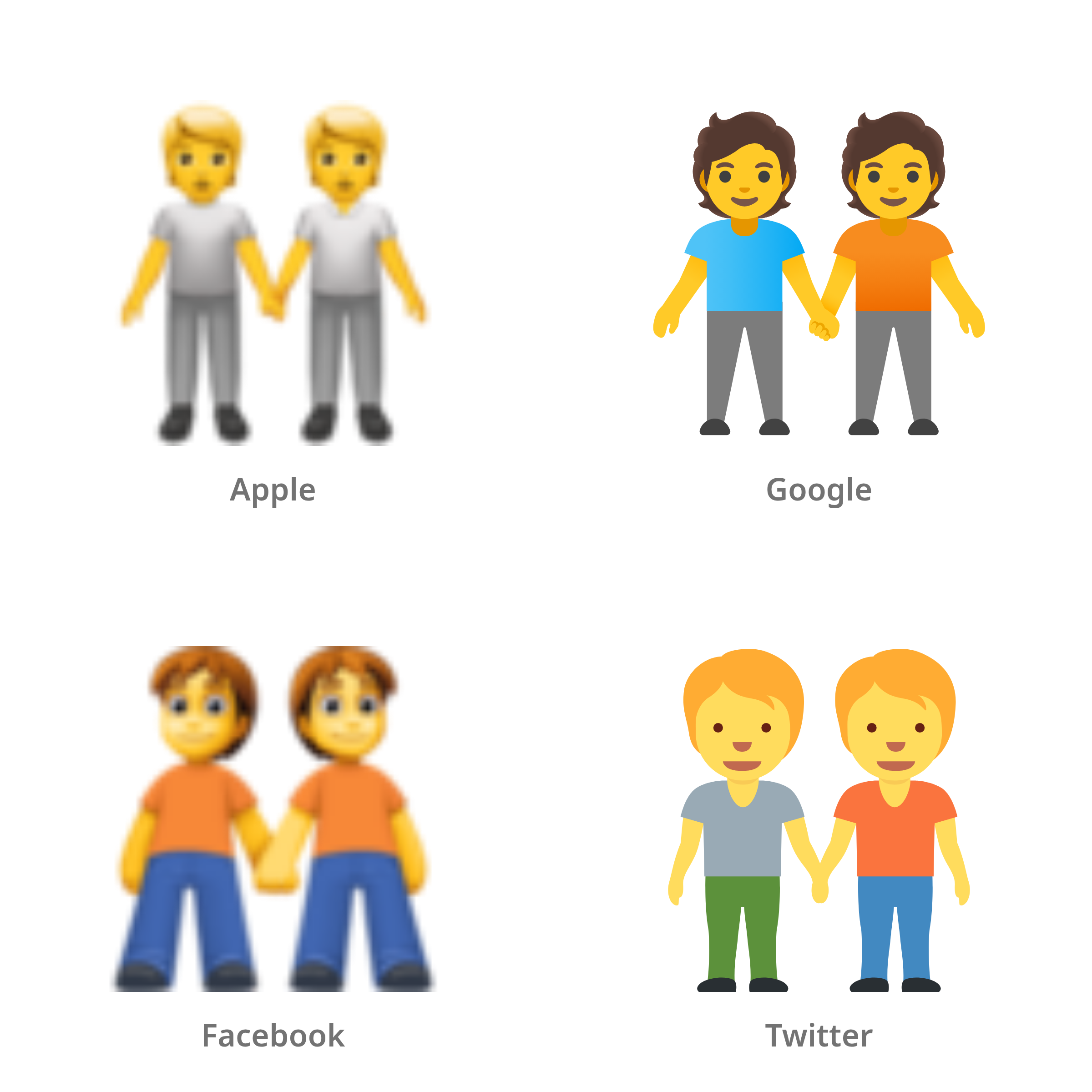 De emoji personen hand in hand in Apple-, Google-, Facebook- en Twitter-stijl