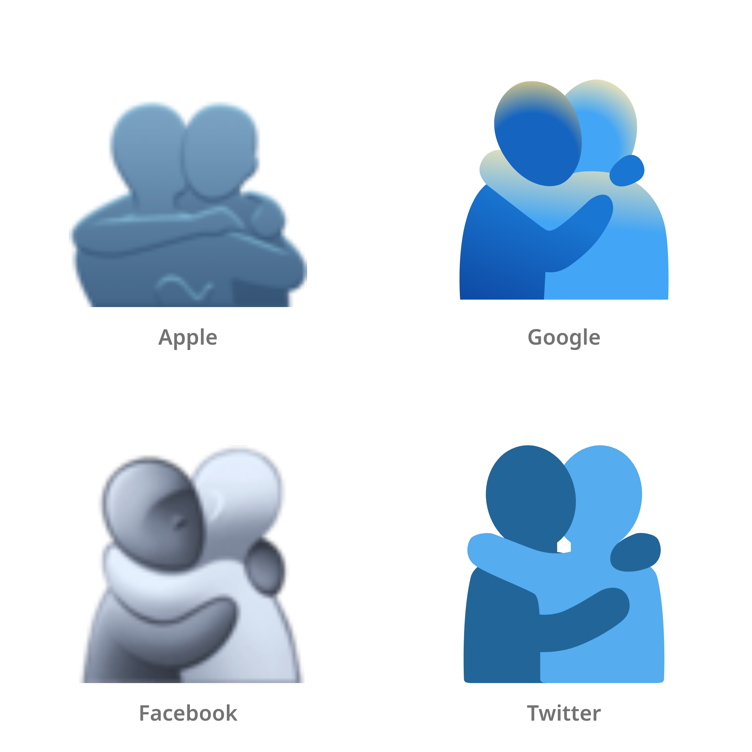 De emoji personen in een omhelzing in Apple-, Google-, Facebook- en Twitter-stijl