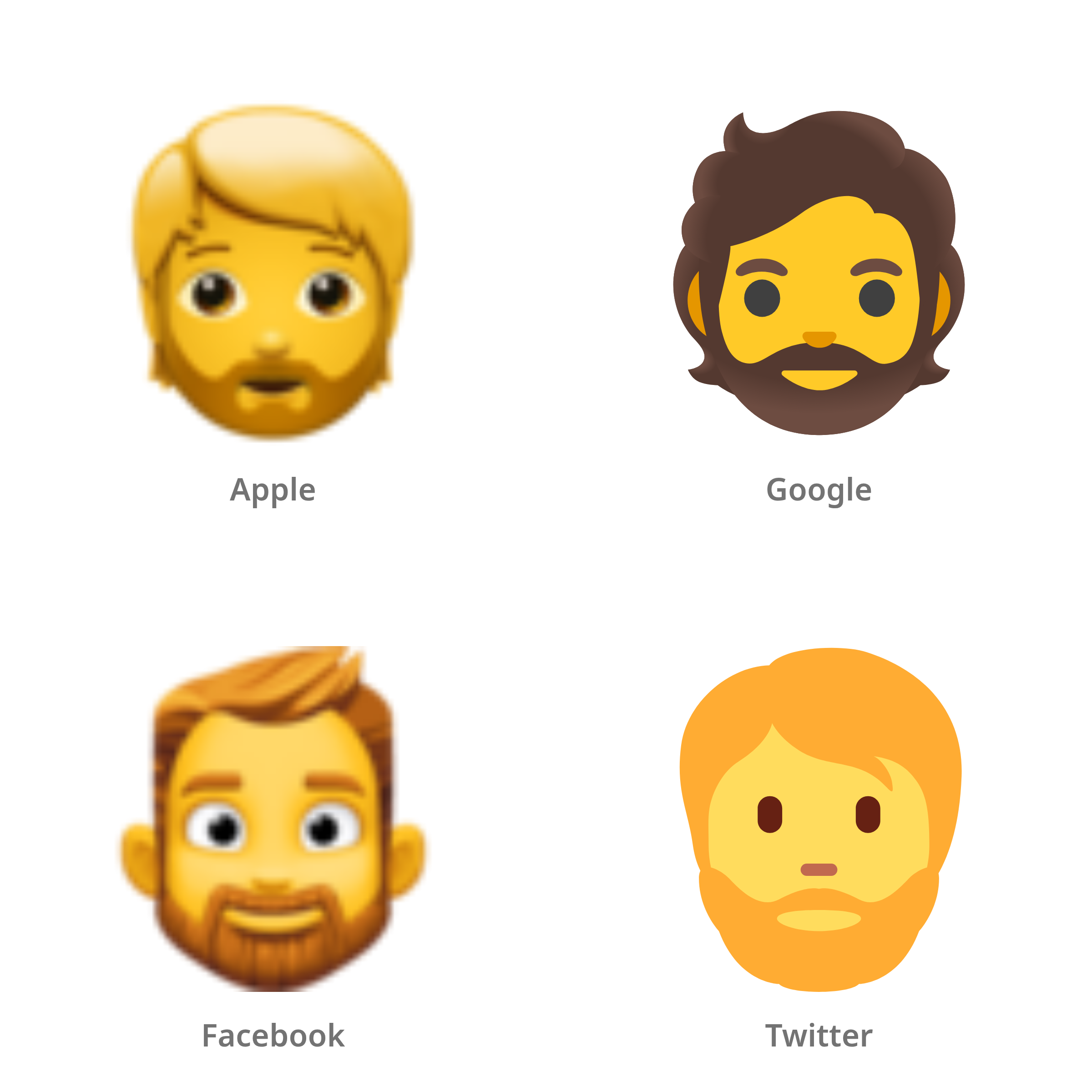 De emoji persoon: baard in Apple-, Google-, Facebook- en Twitter-stijl