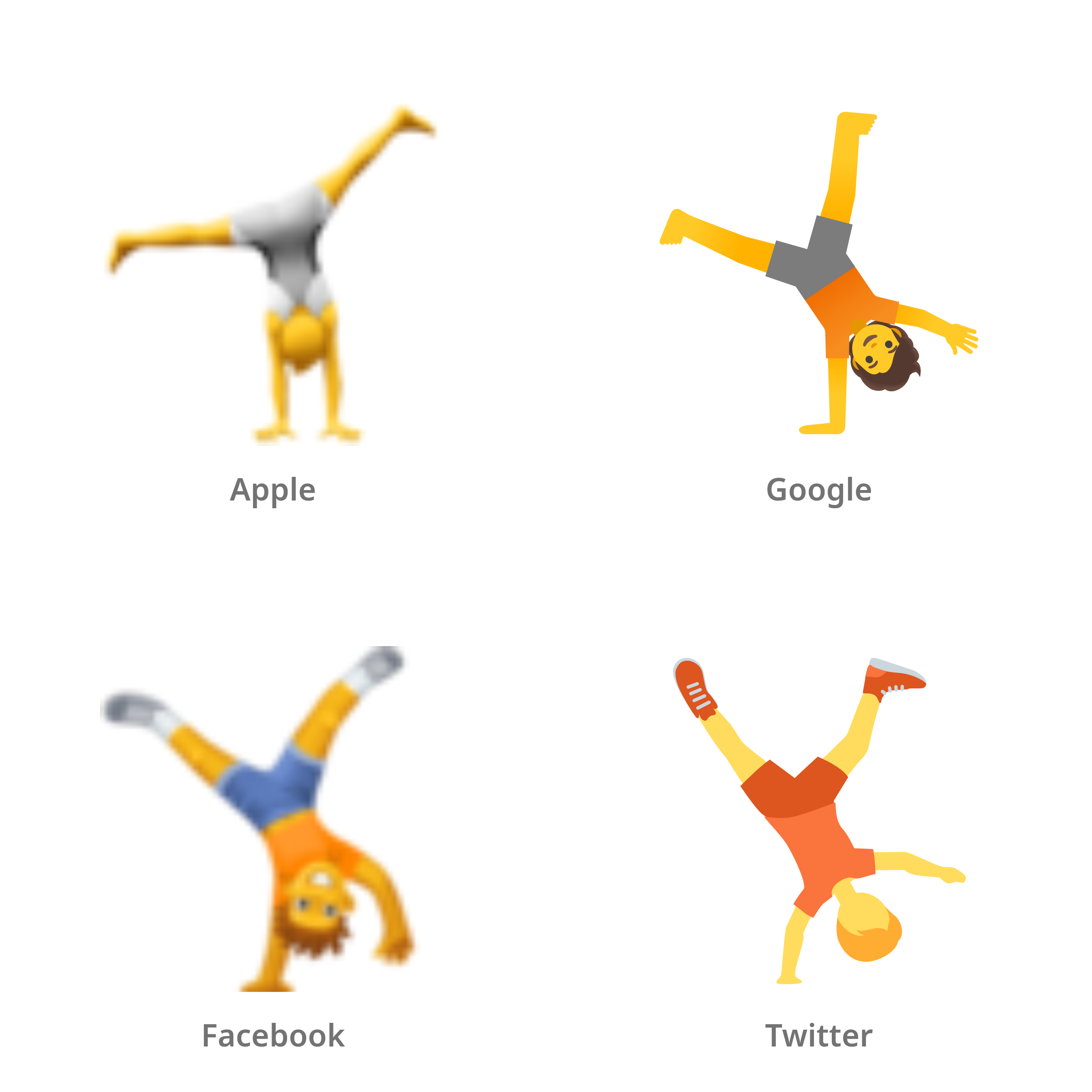 De emoji persoon die een radslag doet in Apple-, Google-, Facebook- en Twitter-stijl