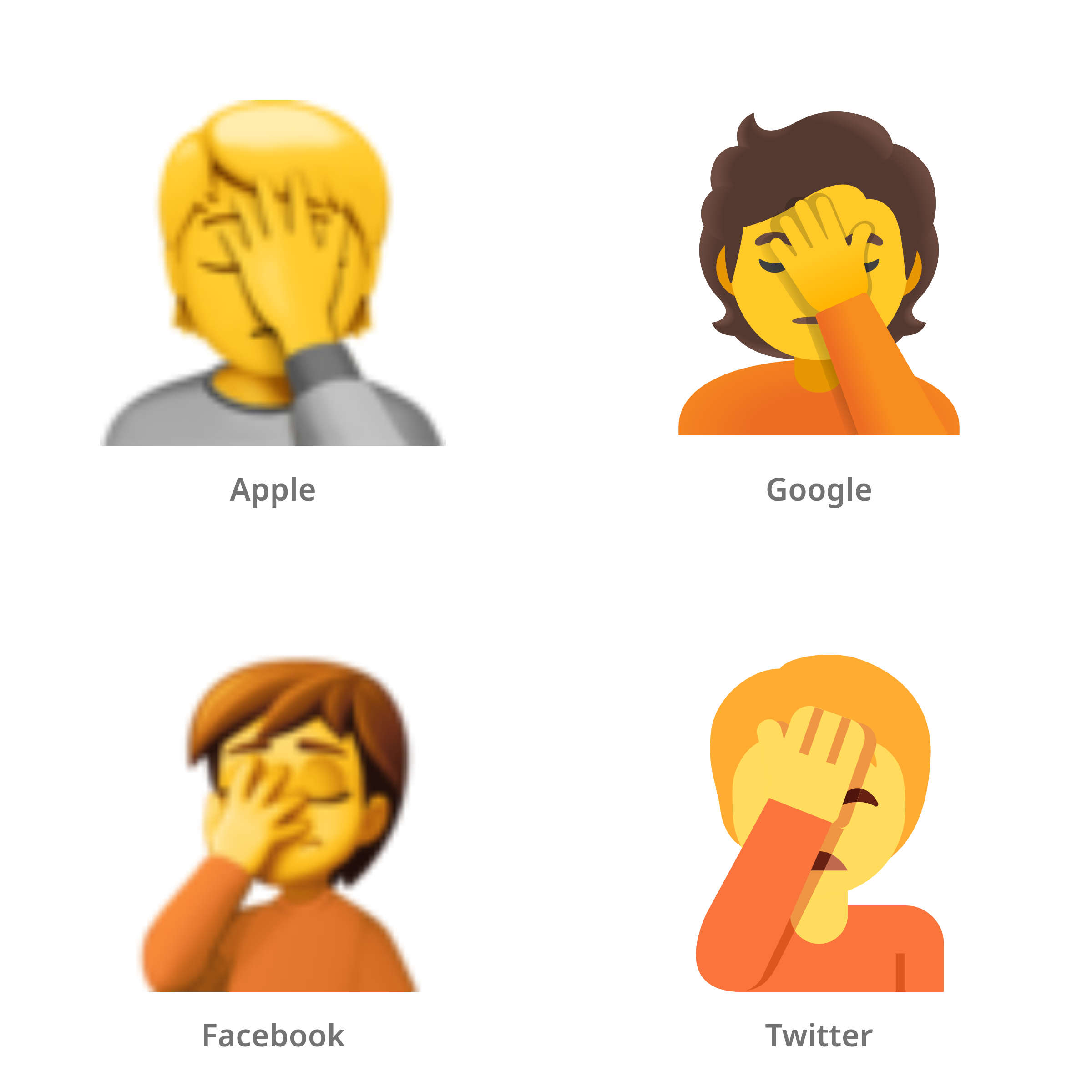 De emoji persoon die het gezicht met de hand bedekt in Apple-, Google-, Facebook- en Twitter-stijl