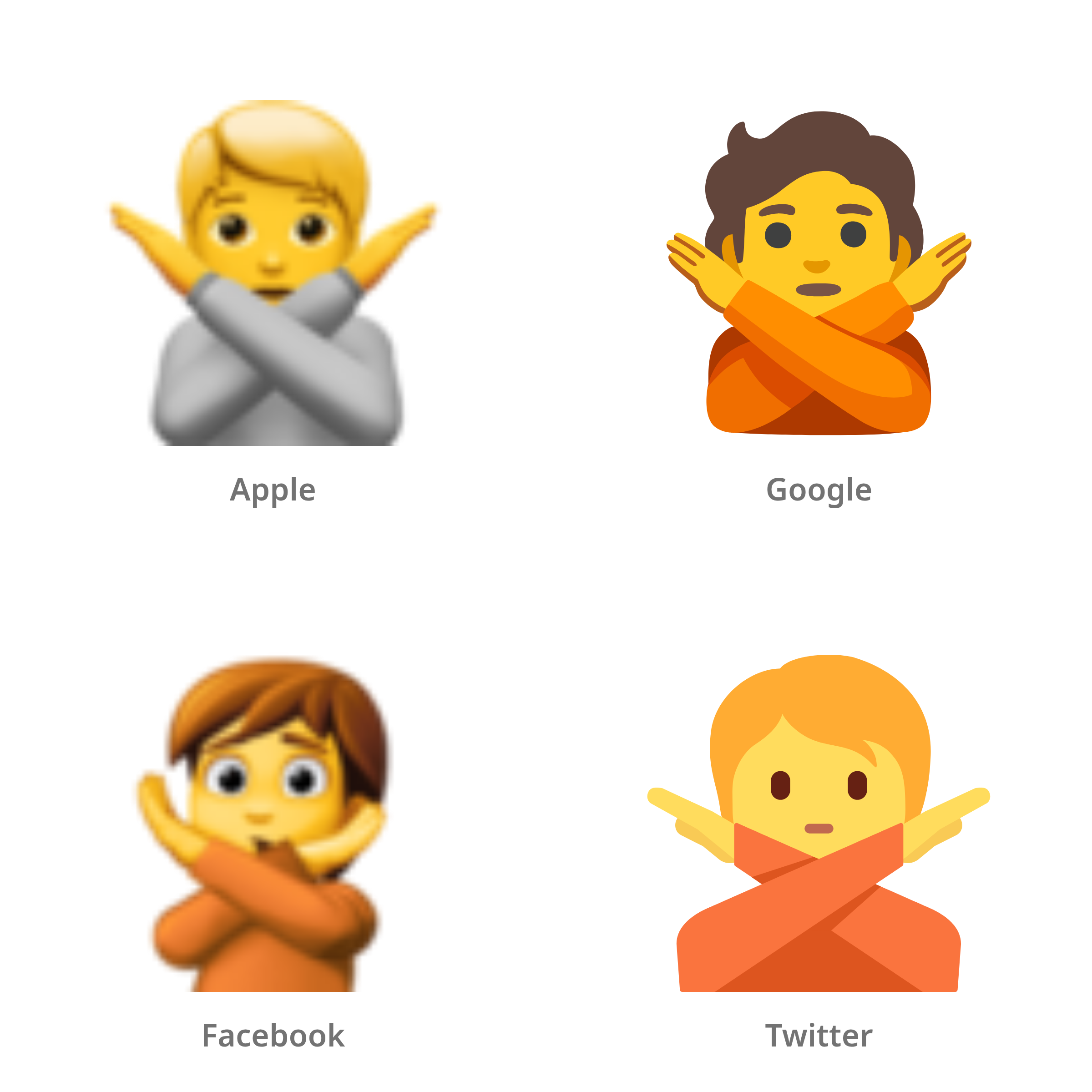 De emoji persoon die nee-gebaar maakt in Apple-, Google-, Facebook- en Twitter-stijl