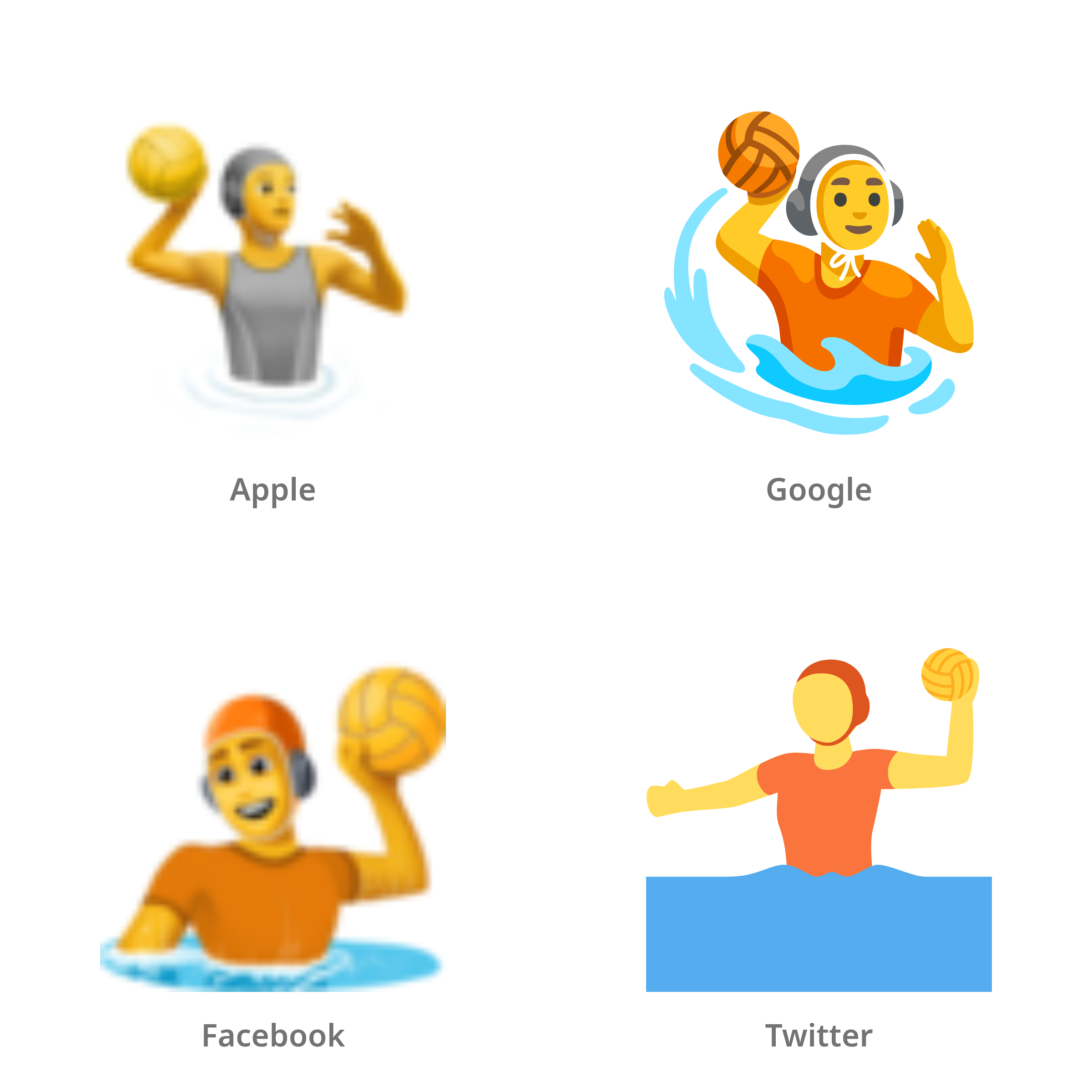 De emoji persoon die waterpolo speelt in Apple-, Google-, Facebook- en Twitter-stijl