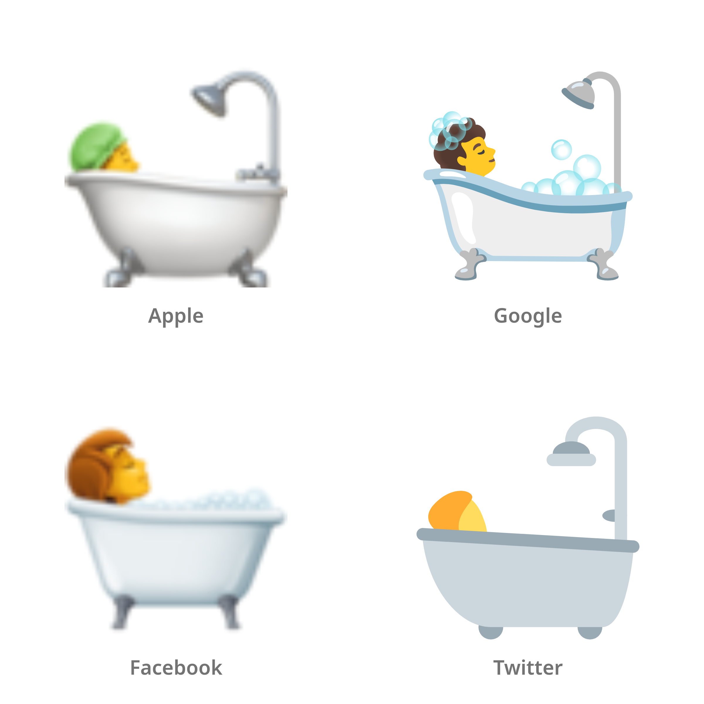 De emoji persoon in badkuip in Apple-, Google-, Facebook- en Twitter-stijl