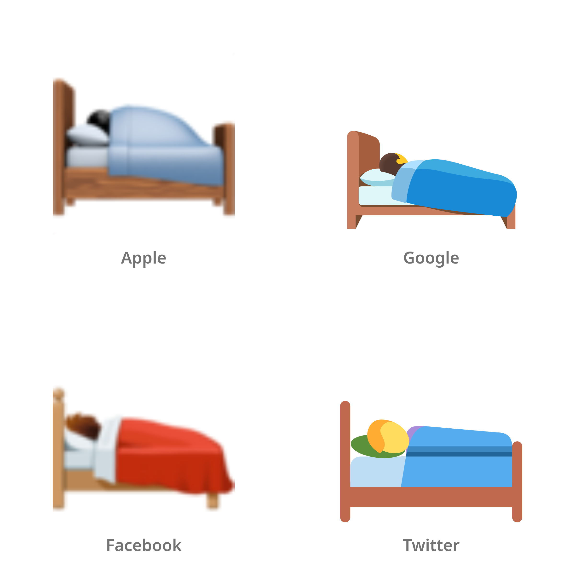De emoji persoon in bed in Apple-, Google-, Facebook- en Twitter-stijl