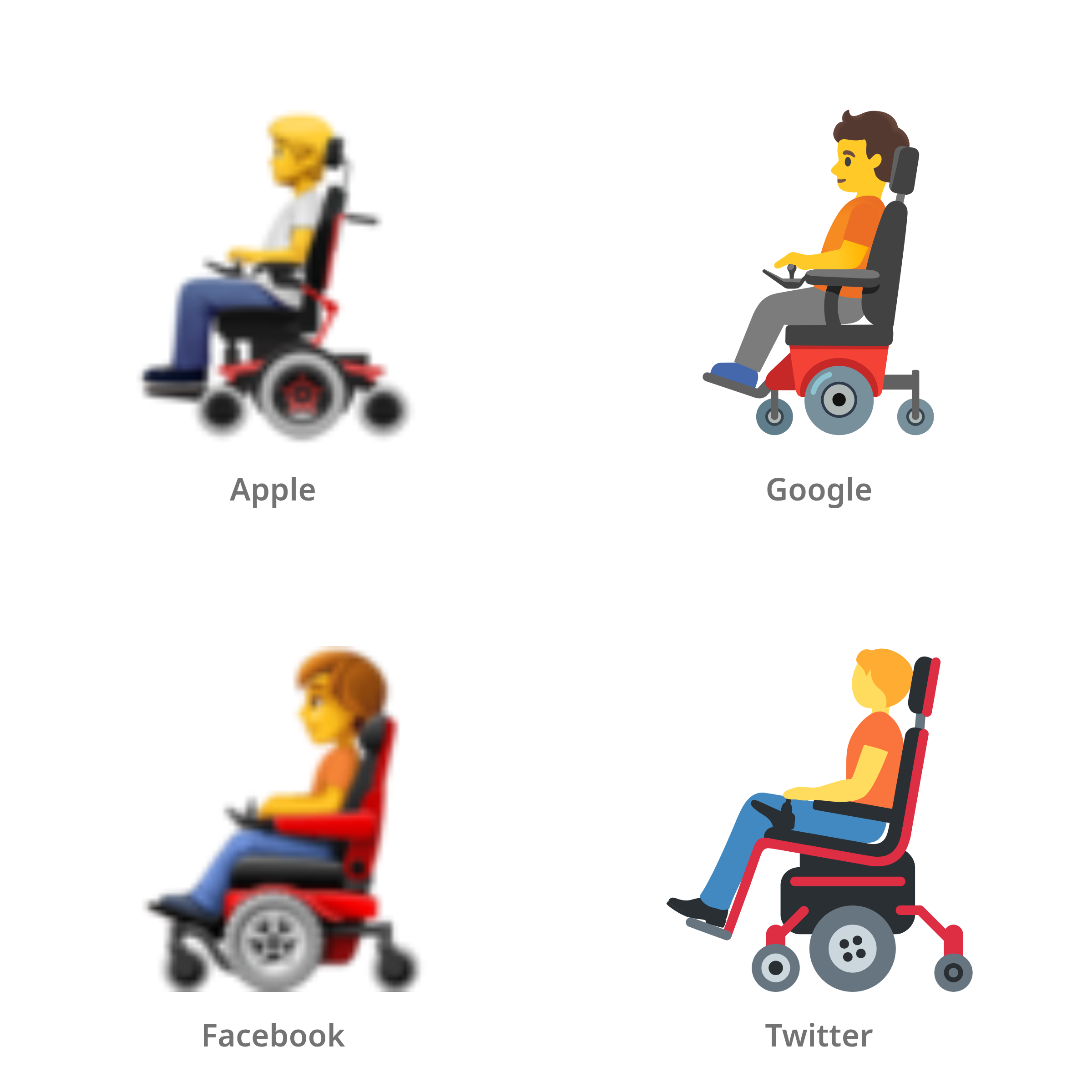 De emoji persoon in elektrische rolstoel in Apple-, Google-, Facebook- en Twitter-stijl