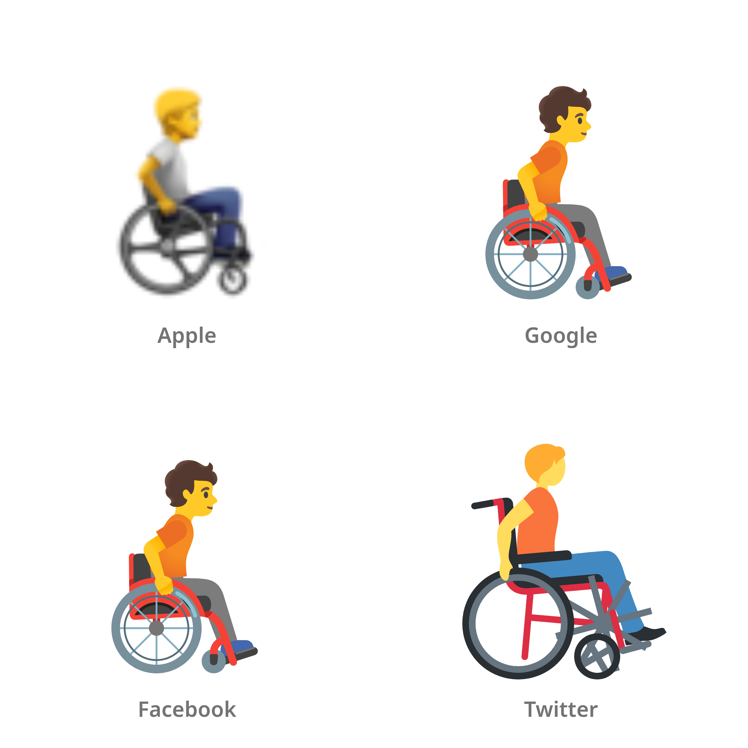 De emoji persoon in rolstoel: naar rechts gericht in Apple-, Google-, Facebook- en Twitter-stijl