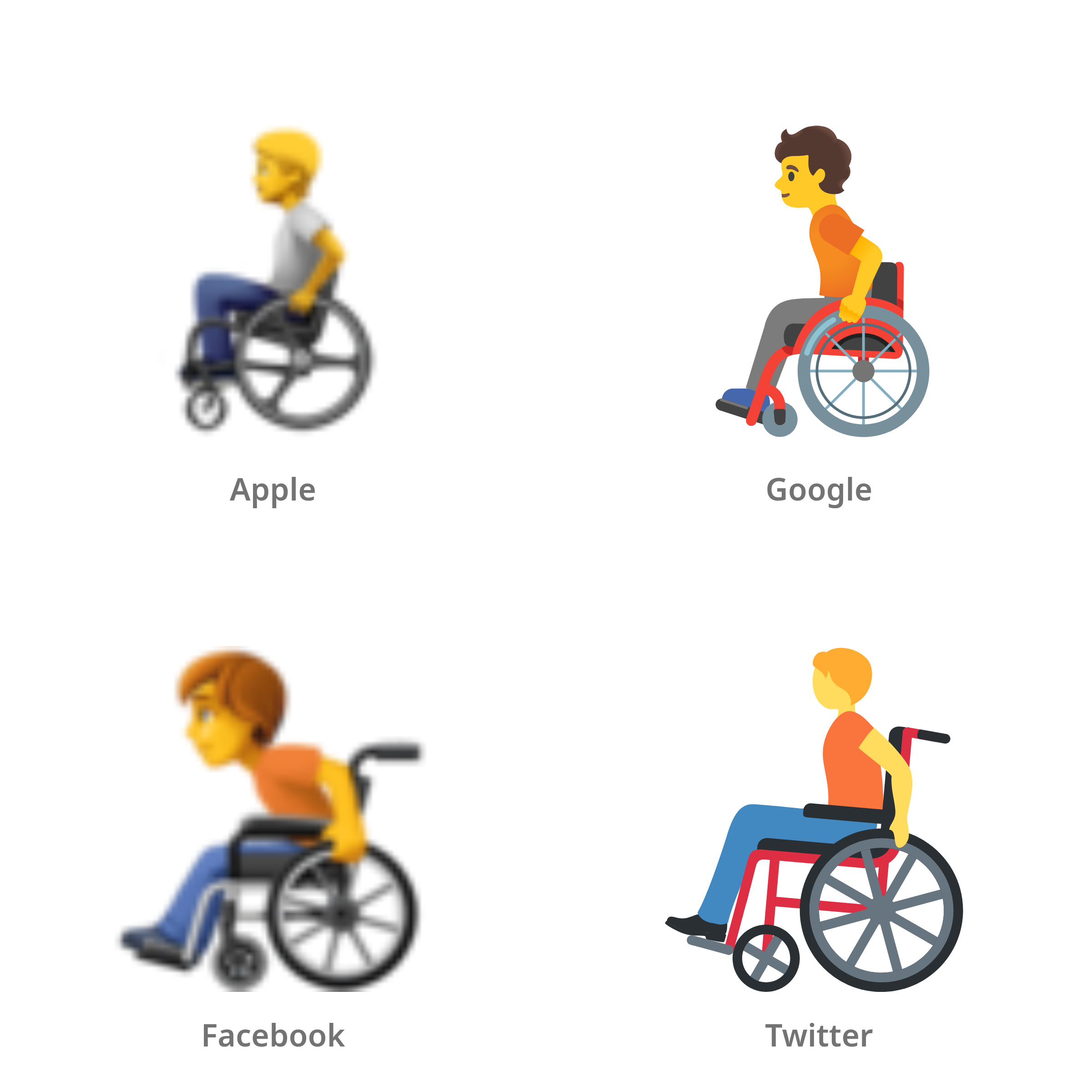 De emoji persoon in rolstoel in Apple-, Google-, Facebook- en Twitter-stijl