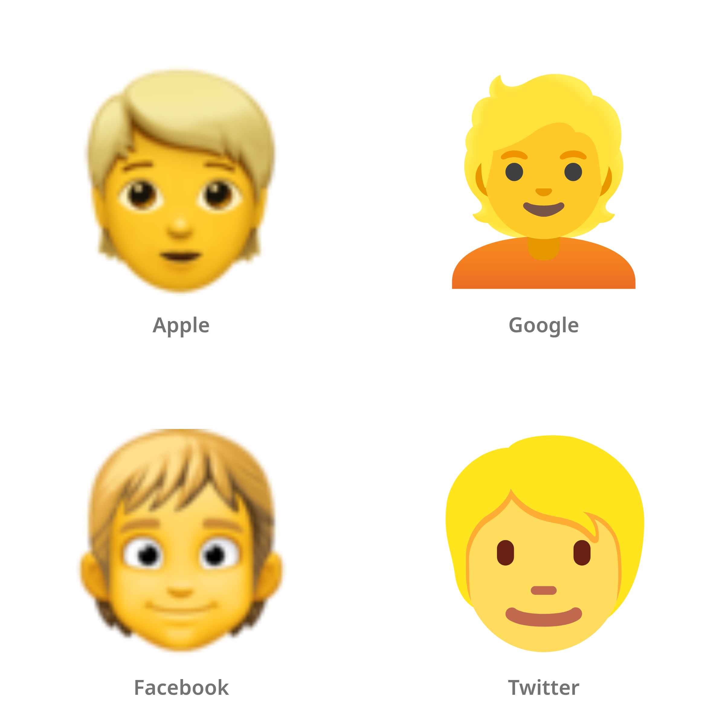 De emoji persoon met blond haar in Apple-, Google-, Facebook- en Twitter-stijl