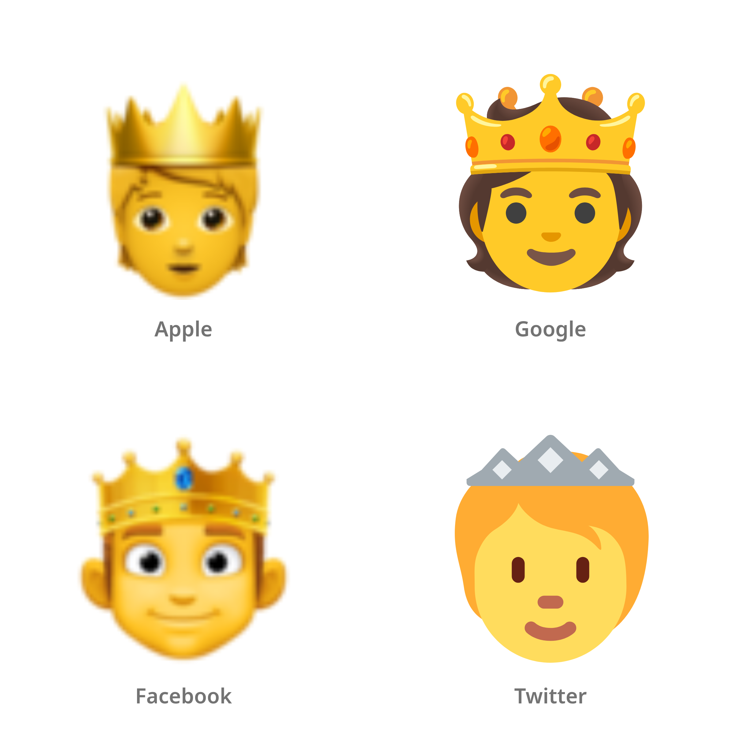 De emoji persoon met kroon in Apple-, Google-, Facebook- en Twitter-stijl