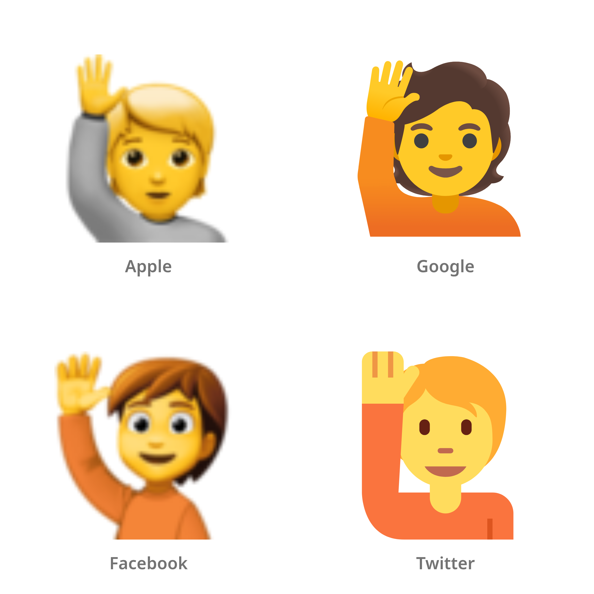 De emoji persoon met opgeheven hand in Apple-, Google-, Facebook- en Twitter-stijl