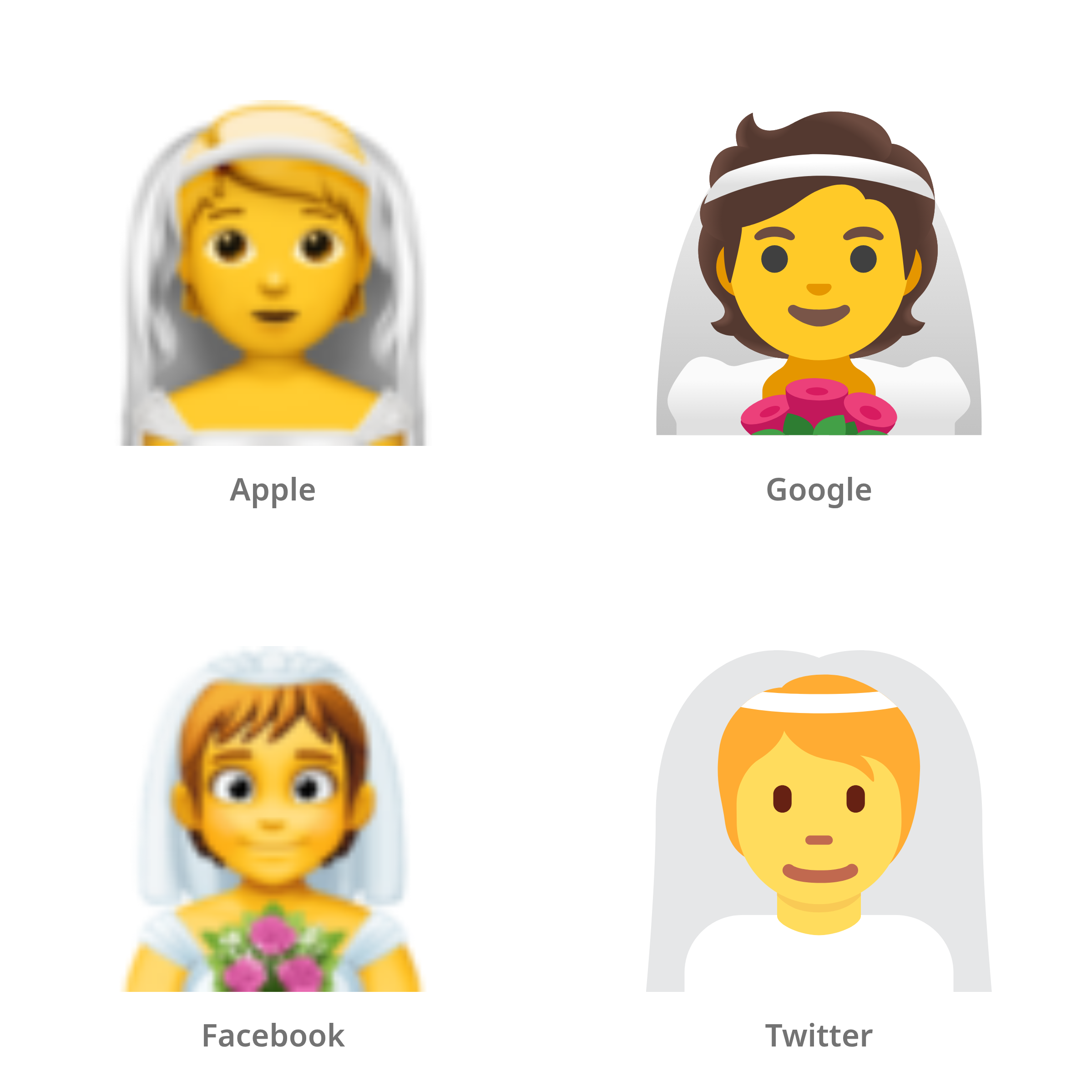 De emoji persoon met sluier in Apple-, Google-, Facebook- en Twitter-stijl