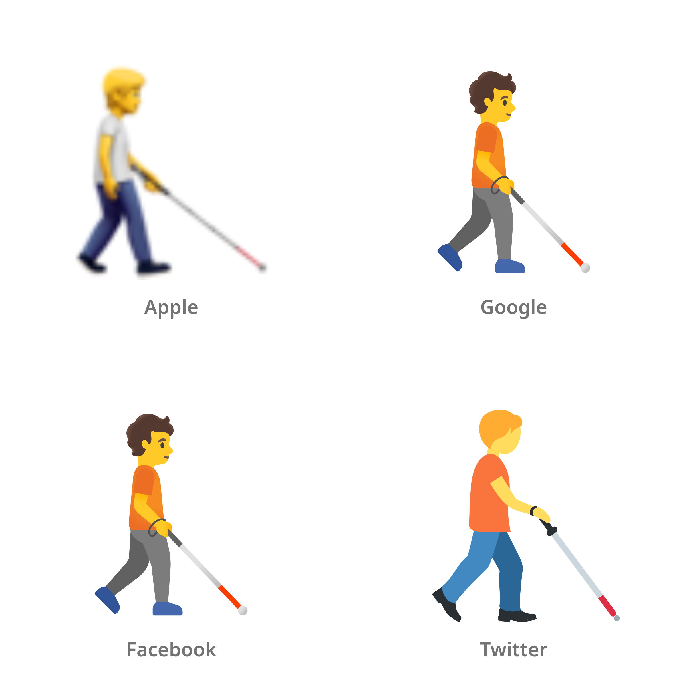 De emoji persoon met taststok: naar rechts gericht in Apple-, Google-, Facebook- en Twitter-stijl