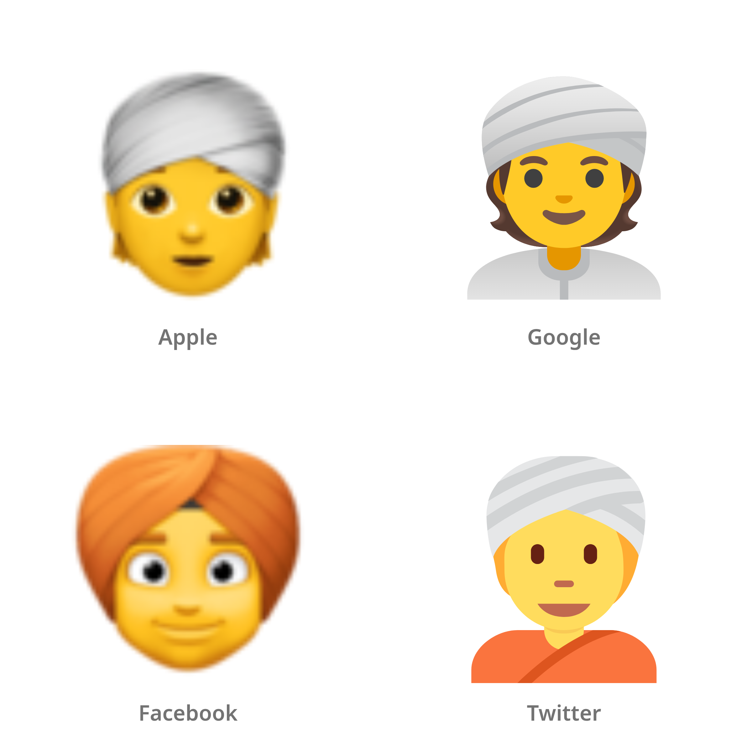 De emoji persoon met tulband in Apple-, Google-, Facebook- en Twitter-stijl