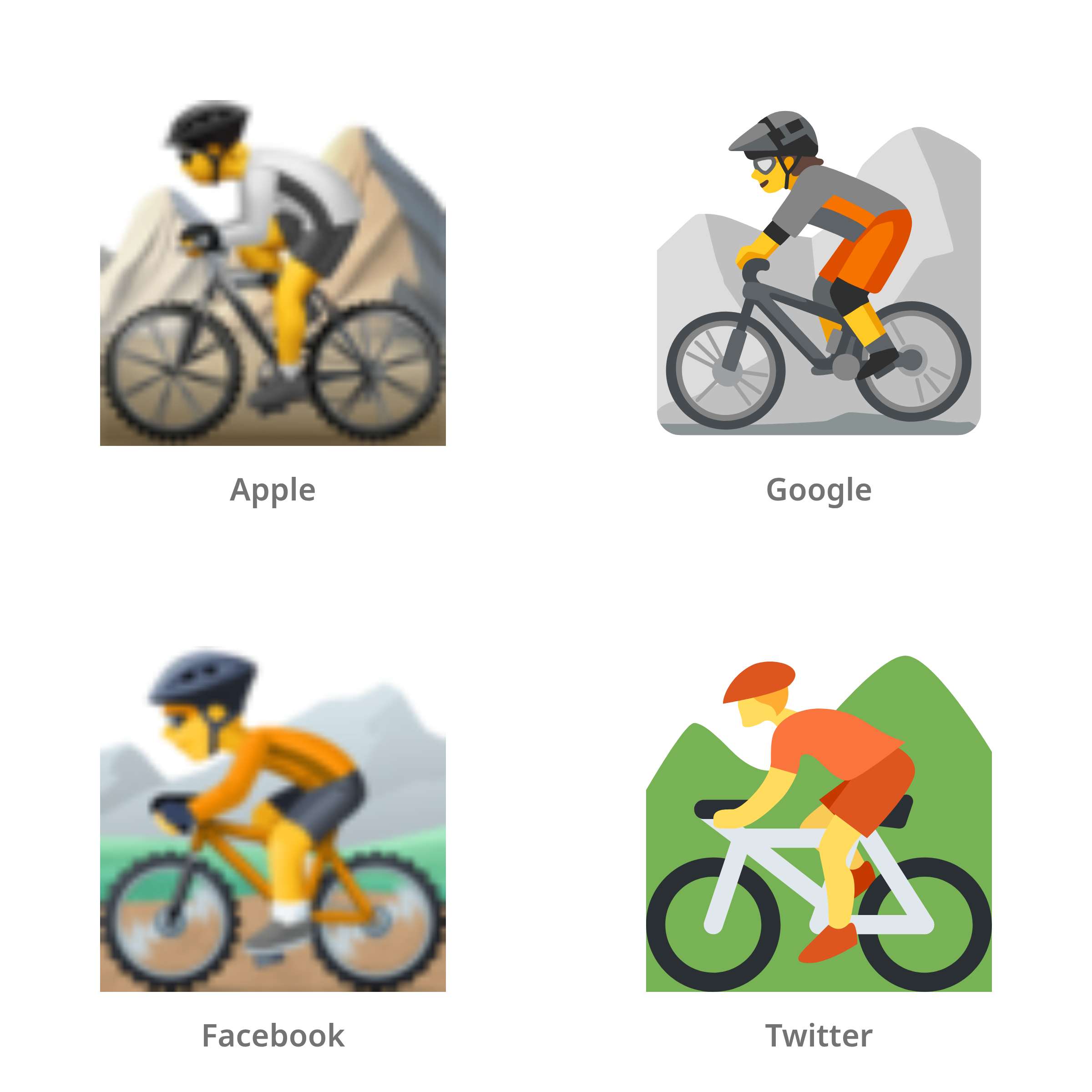 De emoji persoon op mountainbike in Apple-, Google-, Facebook- en Twitter-stijl