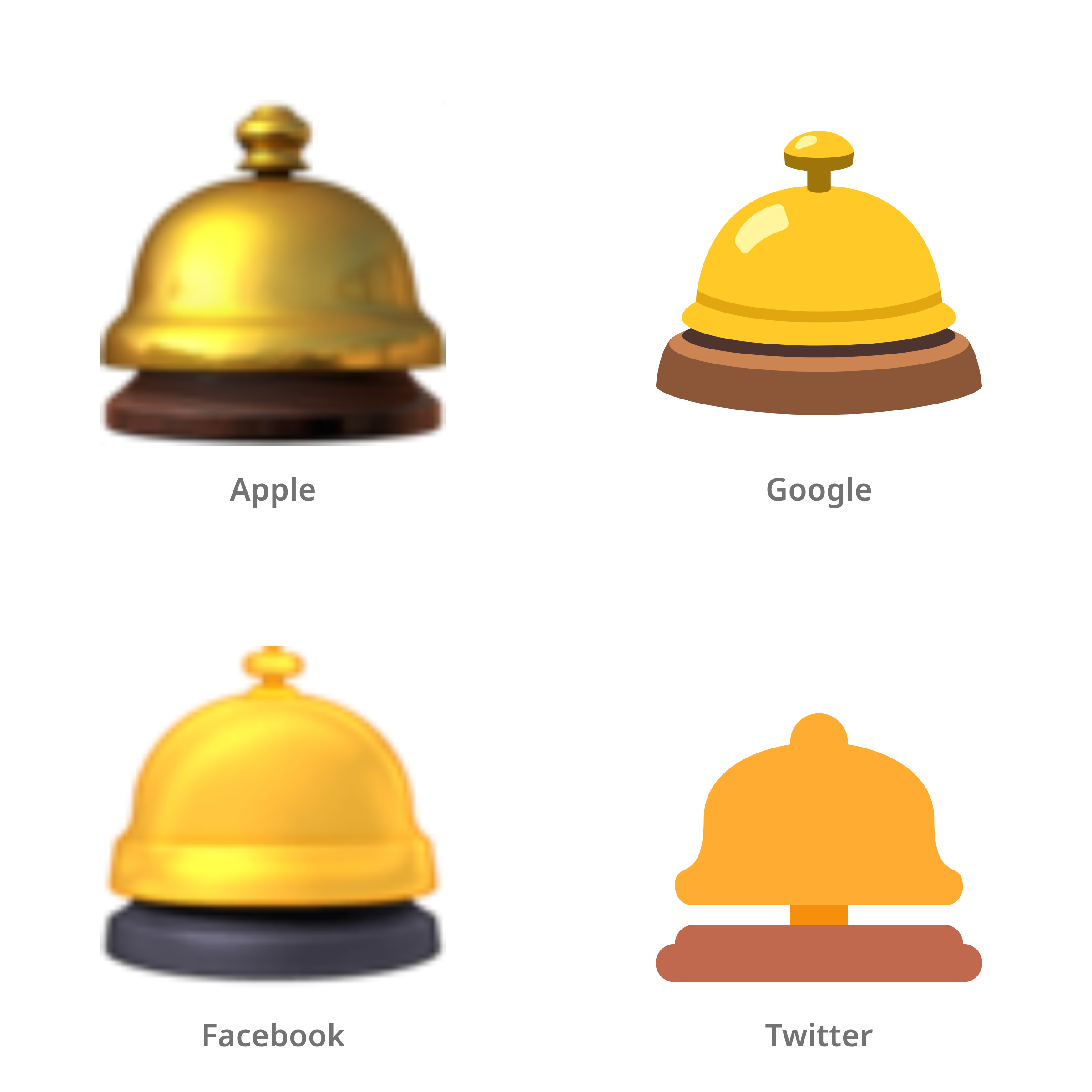 De emoji piccolobel in Apple-, Google-, Facebook- en Twitter-stijl