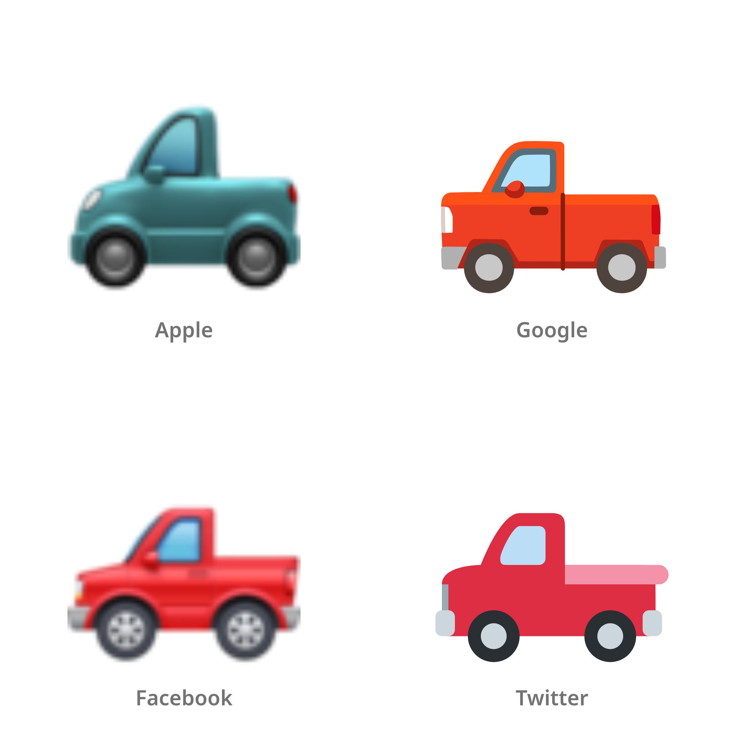 De emoji pick-up in Apple-, Google-, Facebook- en Twitter-stijl