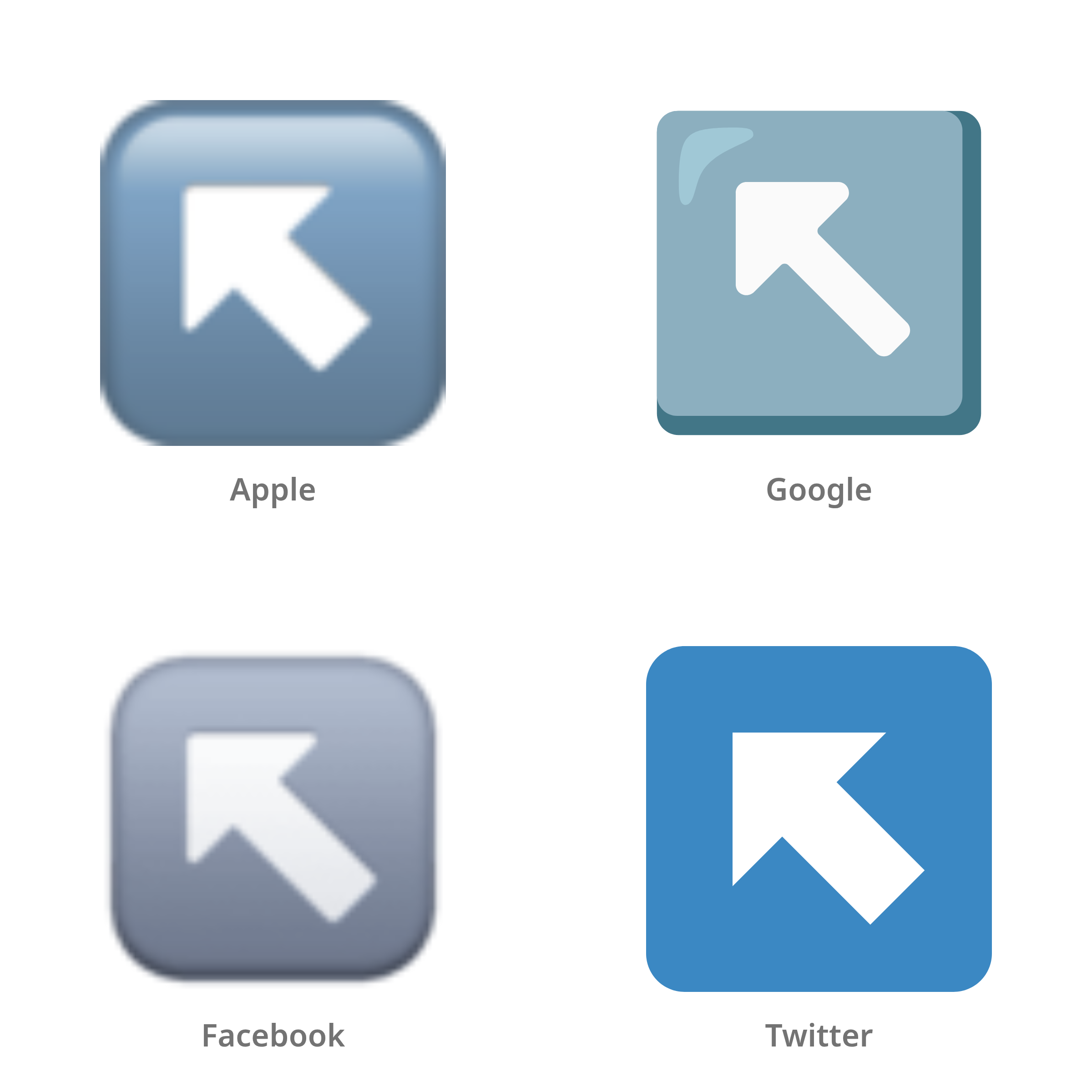 De emoji pijl linksomhoog in Apple-, Google-, Facebook- en Twitter-stijl