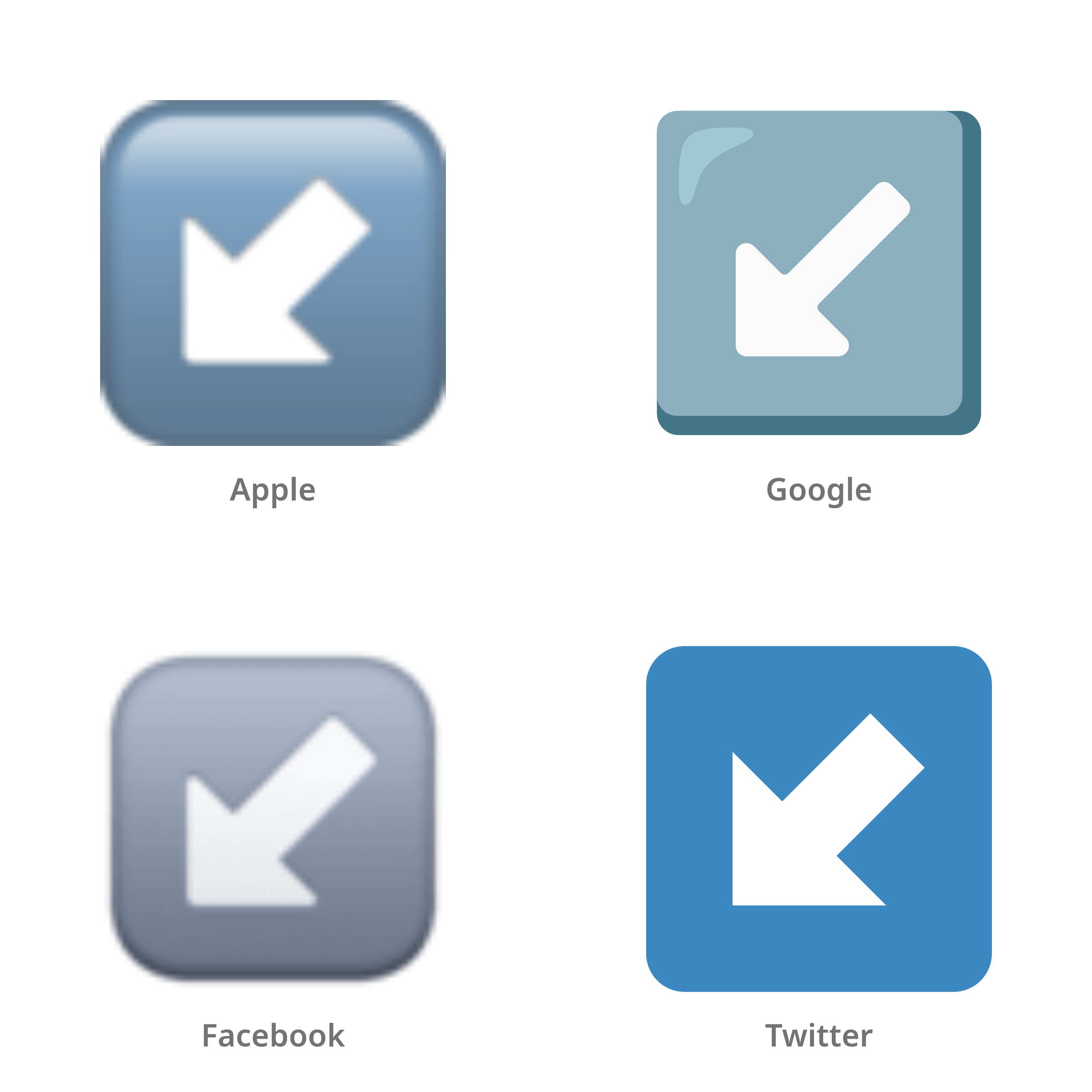 De emoji pijl linksomlaag in Apple-, Google-, Facebook- en Twitter-stijl