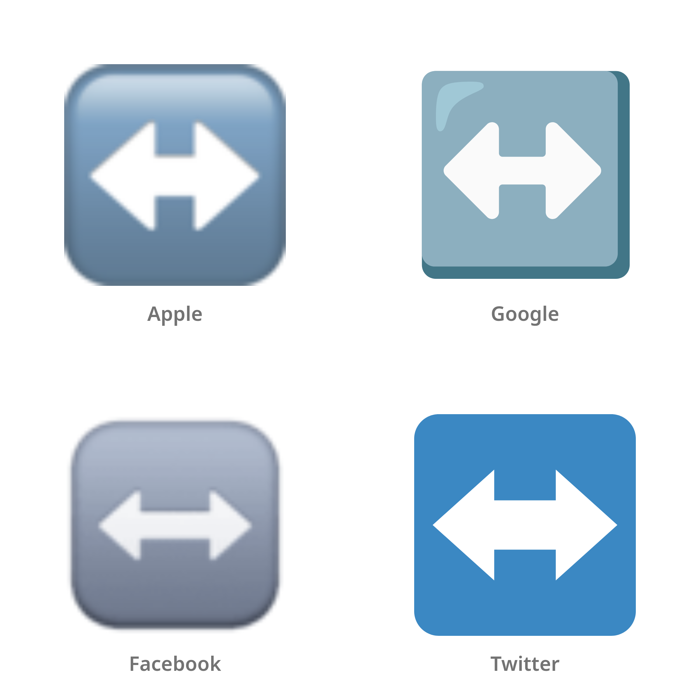 De emoji pijl naar links en rechts in Apple-, Google-, Facebook- en Twitter-stijl