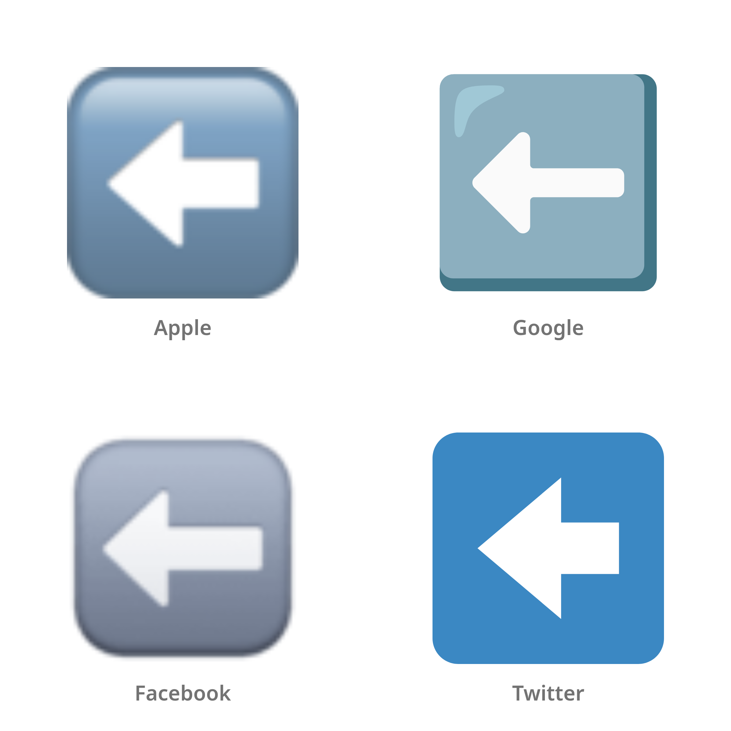 De emoji pijl naar links in Apple-, Google-, Facebook- en Twitter-stijl