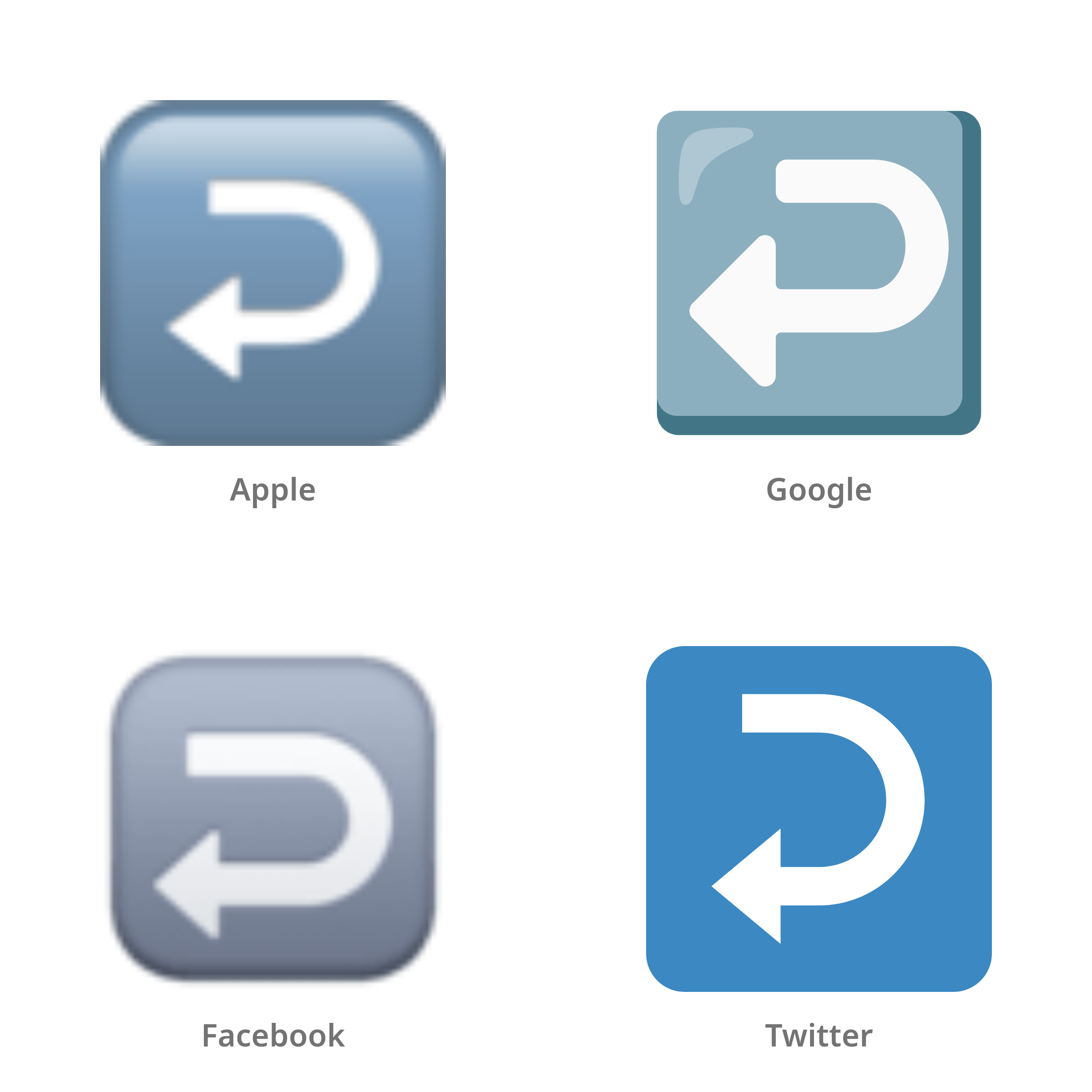 De emoji pijl naar rechts die naar links draait in Apple-, Google-, Facebook- en Twitter-stijl