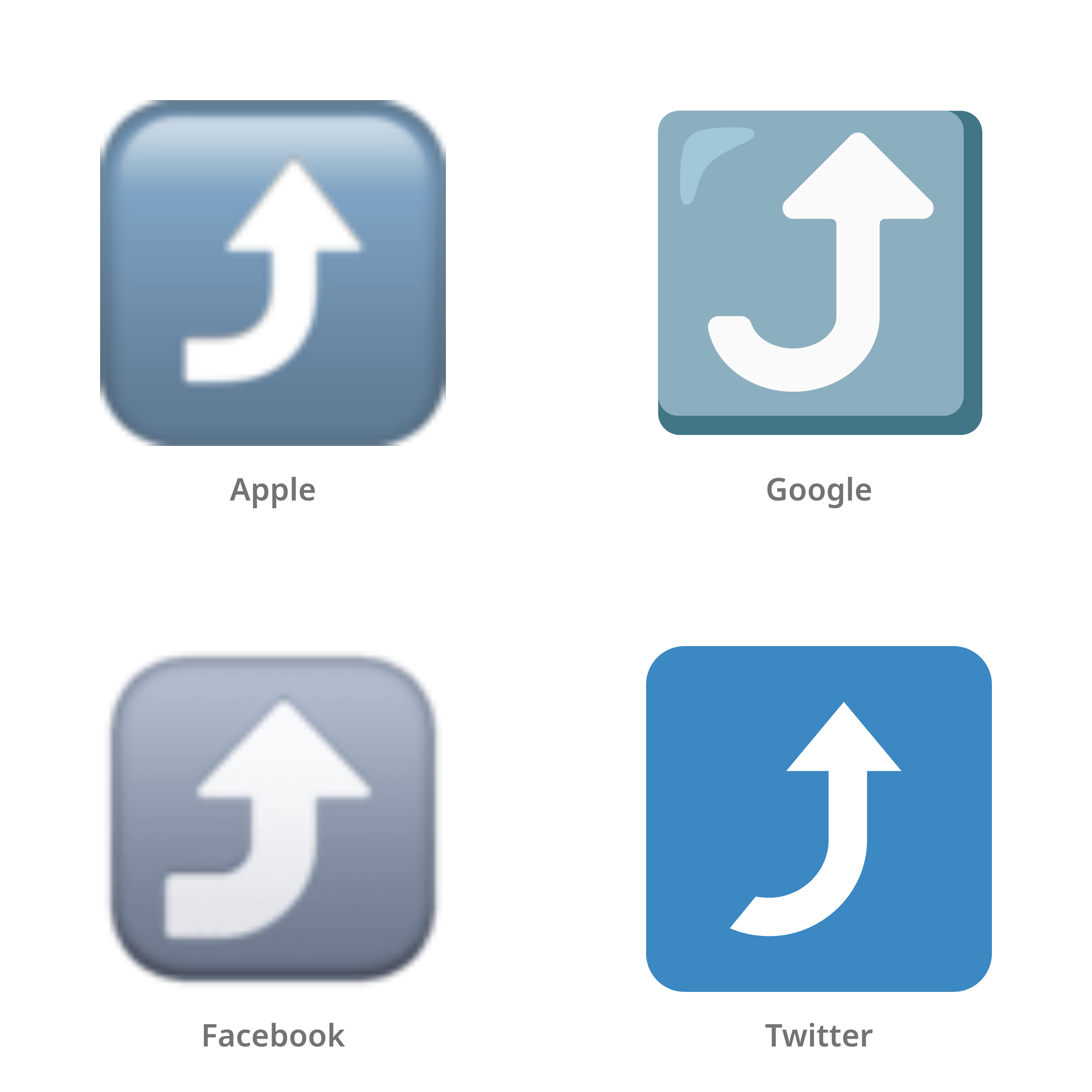 De emoji pijl naar rechts die omhoog draait in Apple-, Google-, Facebook- en Twitter-stijl