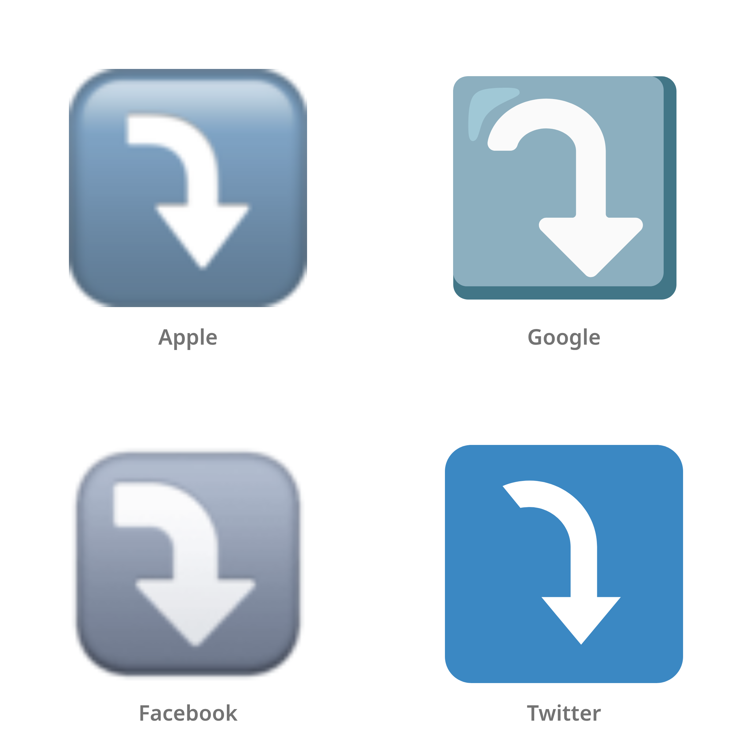 De emoji pijl naar rechts die omlaag draait in Apple-, Google-, Facebook- en Twitter-stijl