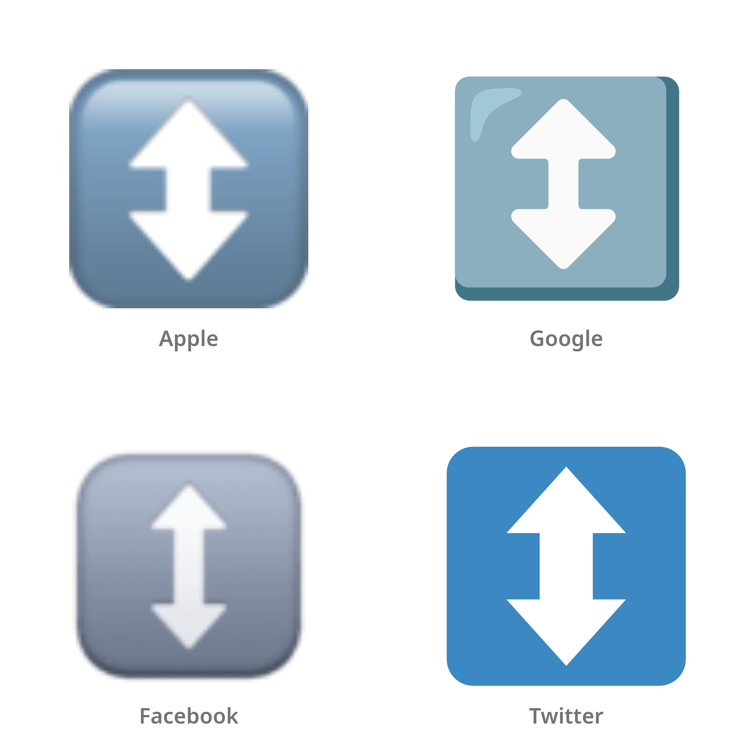De emoji pijl omhoog en omlaag in Apple-, Google-, Facebook- en Twitter-stijl