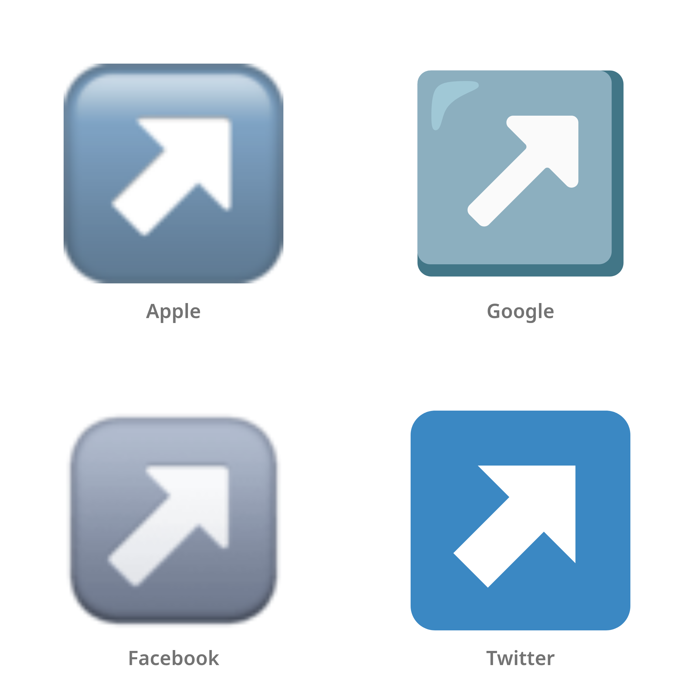 De emoji pijl rechtsomhoog in Apple-, Google-, Facebook- en Twitter-stijl