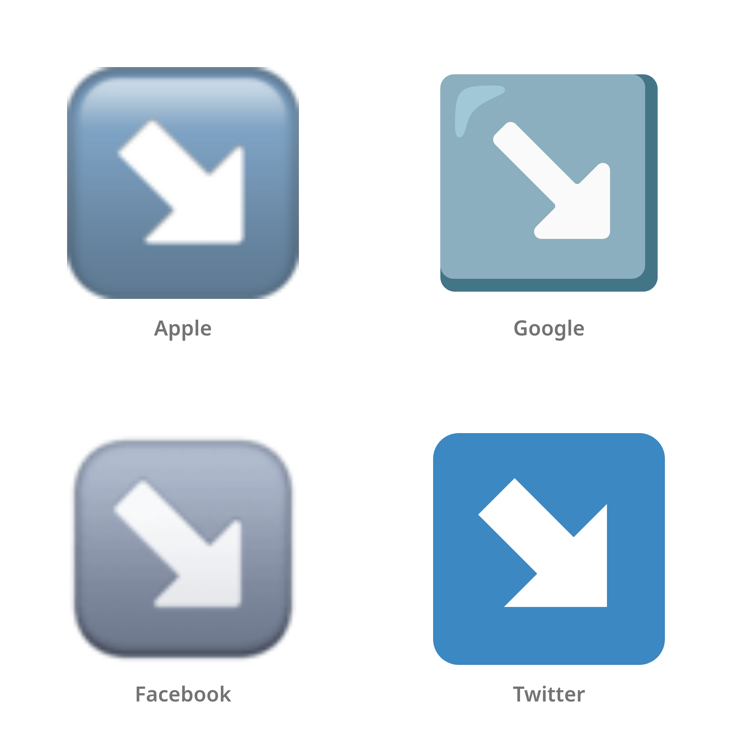 De emoji pijl rechtsomlaag in Apple-, Google-, Facebook- en Twitter-stijl