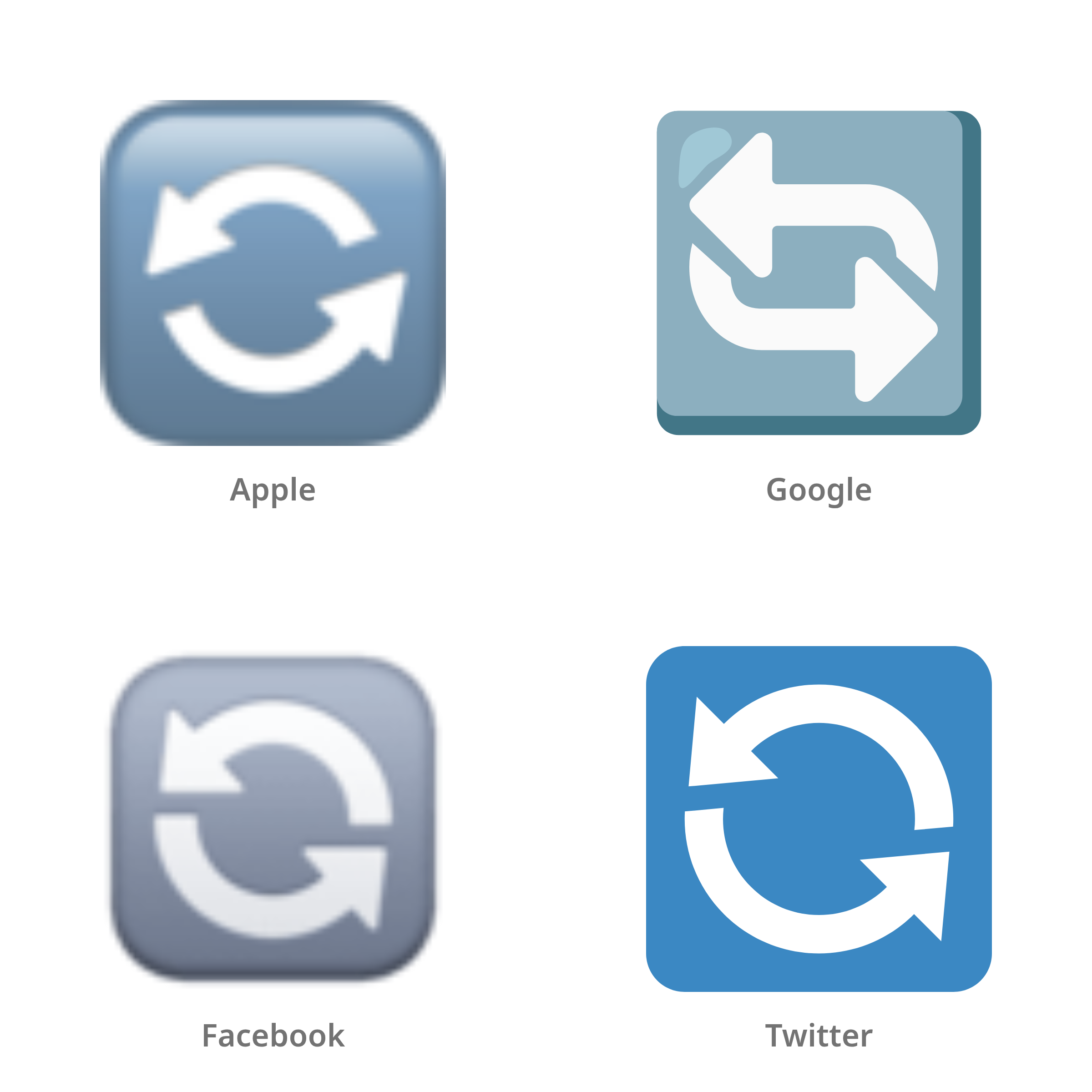 De emoji pijlen tegen de klok in in Apple-, Google-, Facebook- en Twitter-stijl