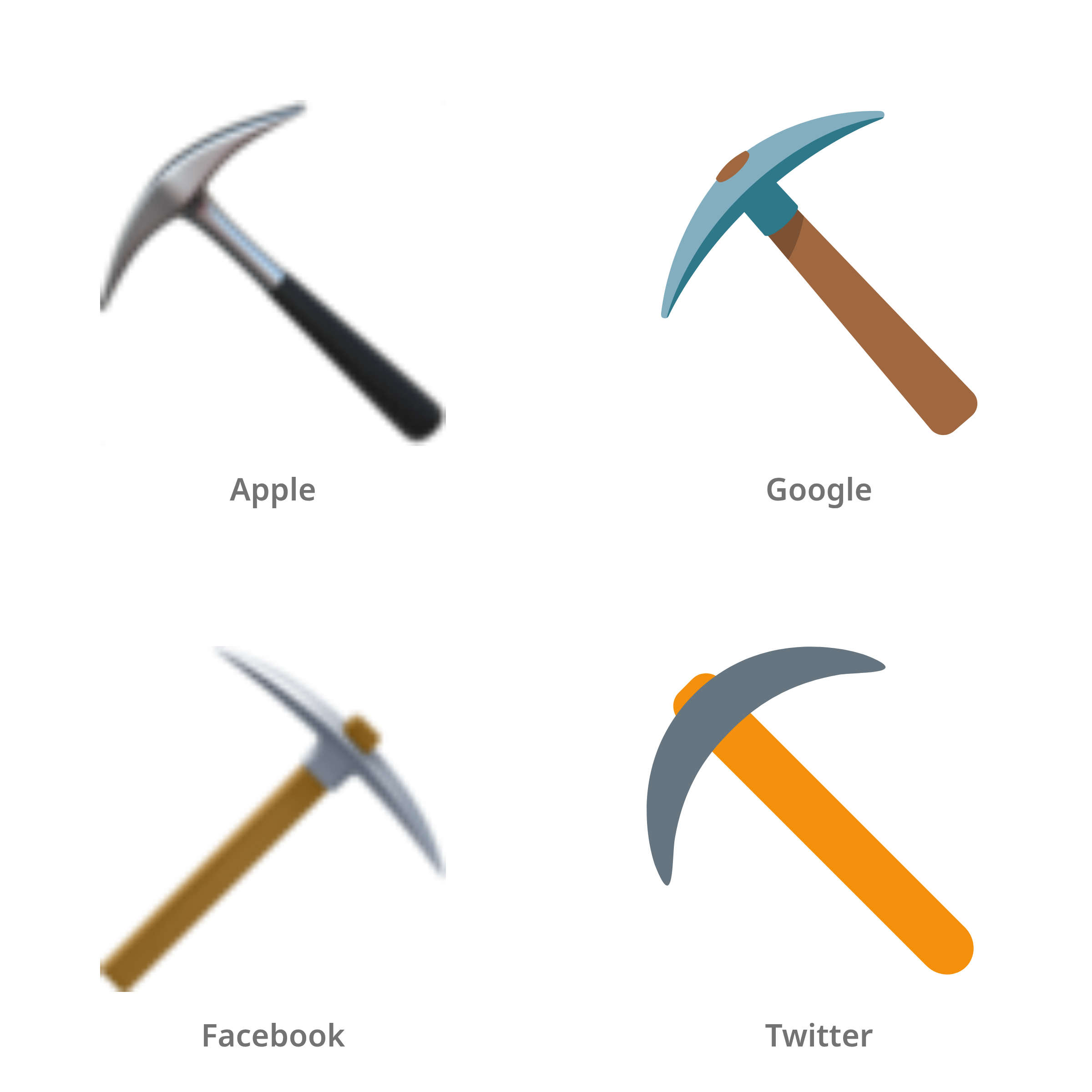 De emoji pikhouweel in Apple-, Google-, Facebook- en Twitter-stijl