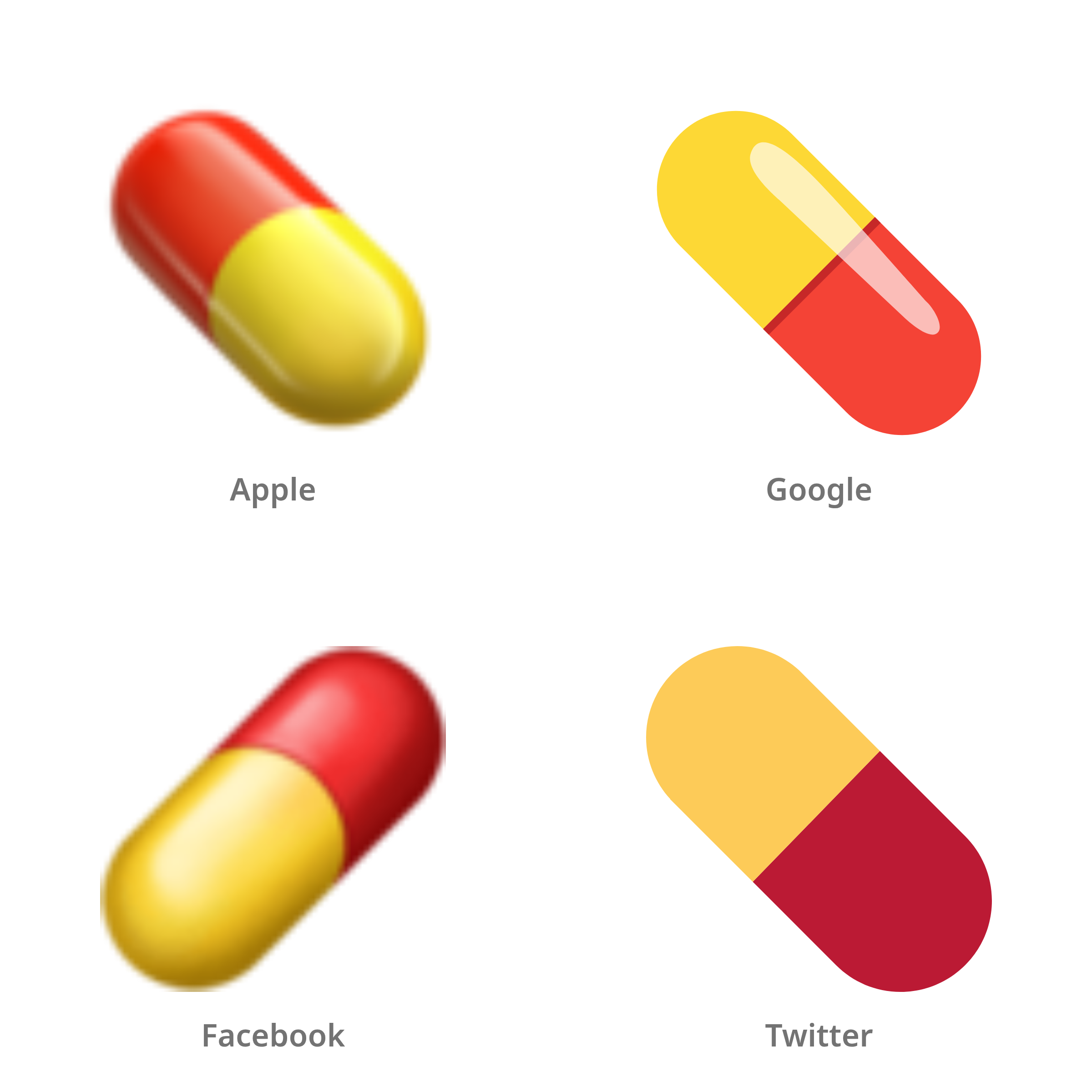 De emoji pil in Apple-, Google-, Facebook- en Twitter-stijl